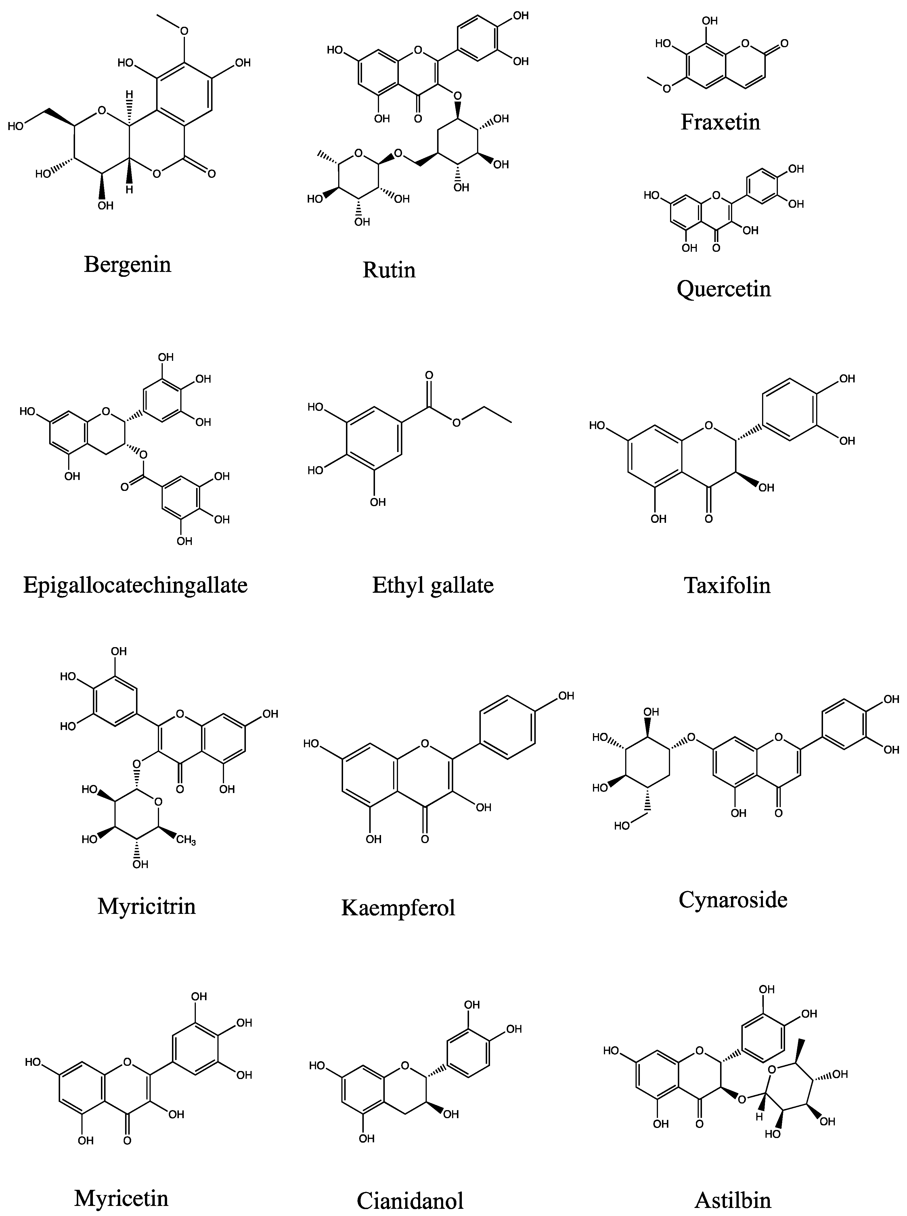 Molecules 29 00770 g010