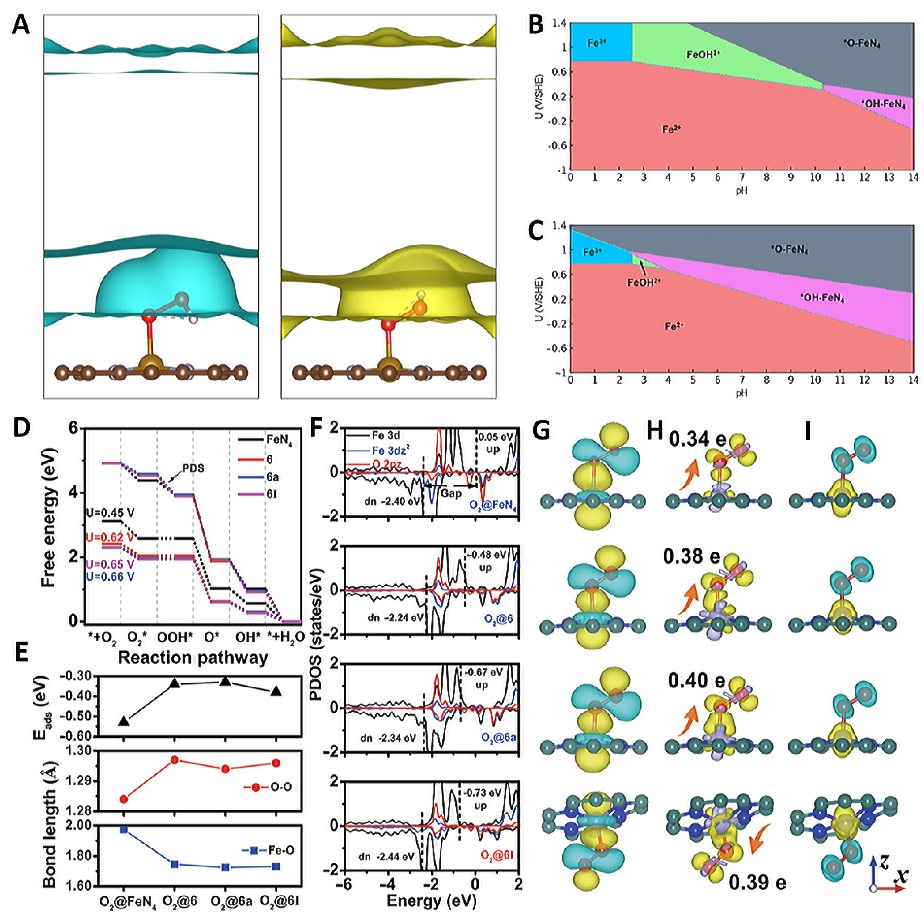 Molecules 29 00771 g002
