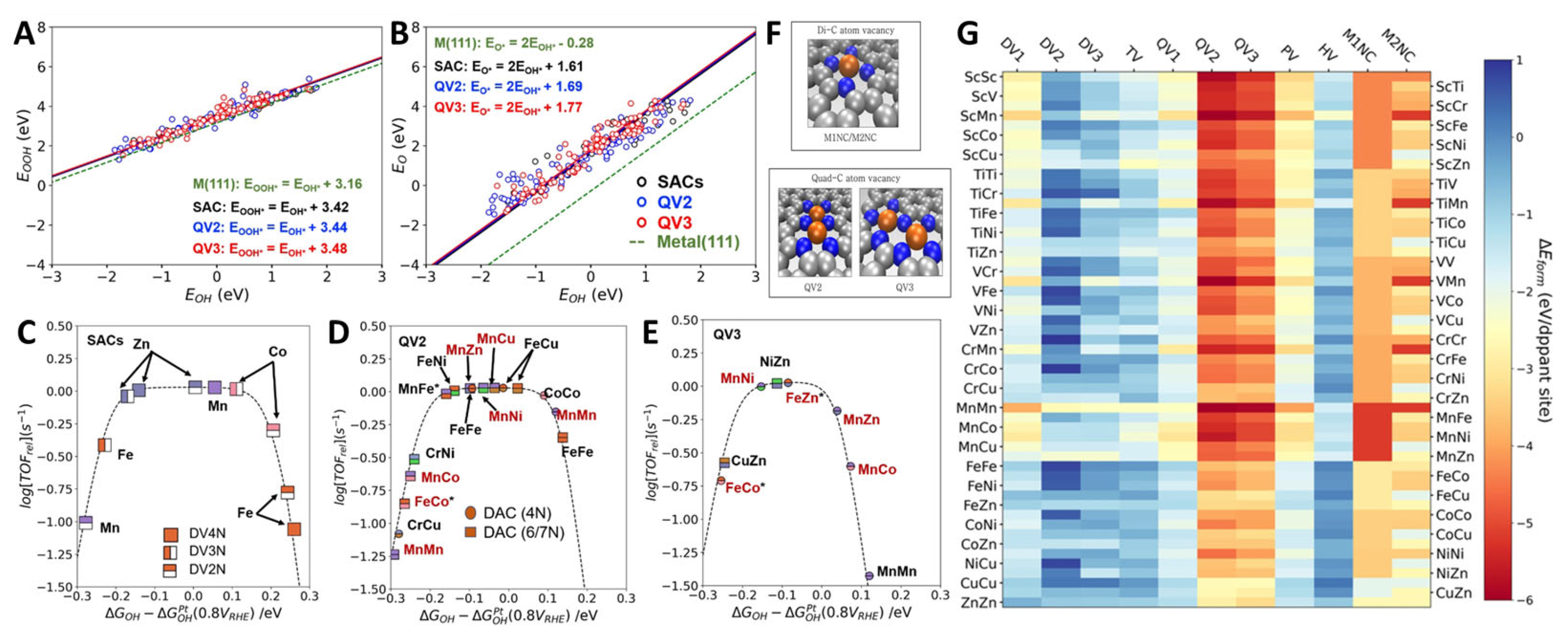 Molecules 29 00771 g007