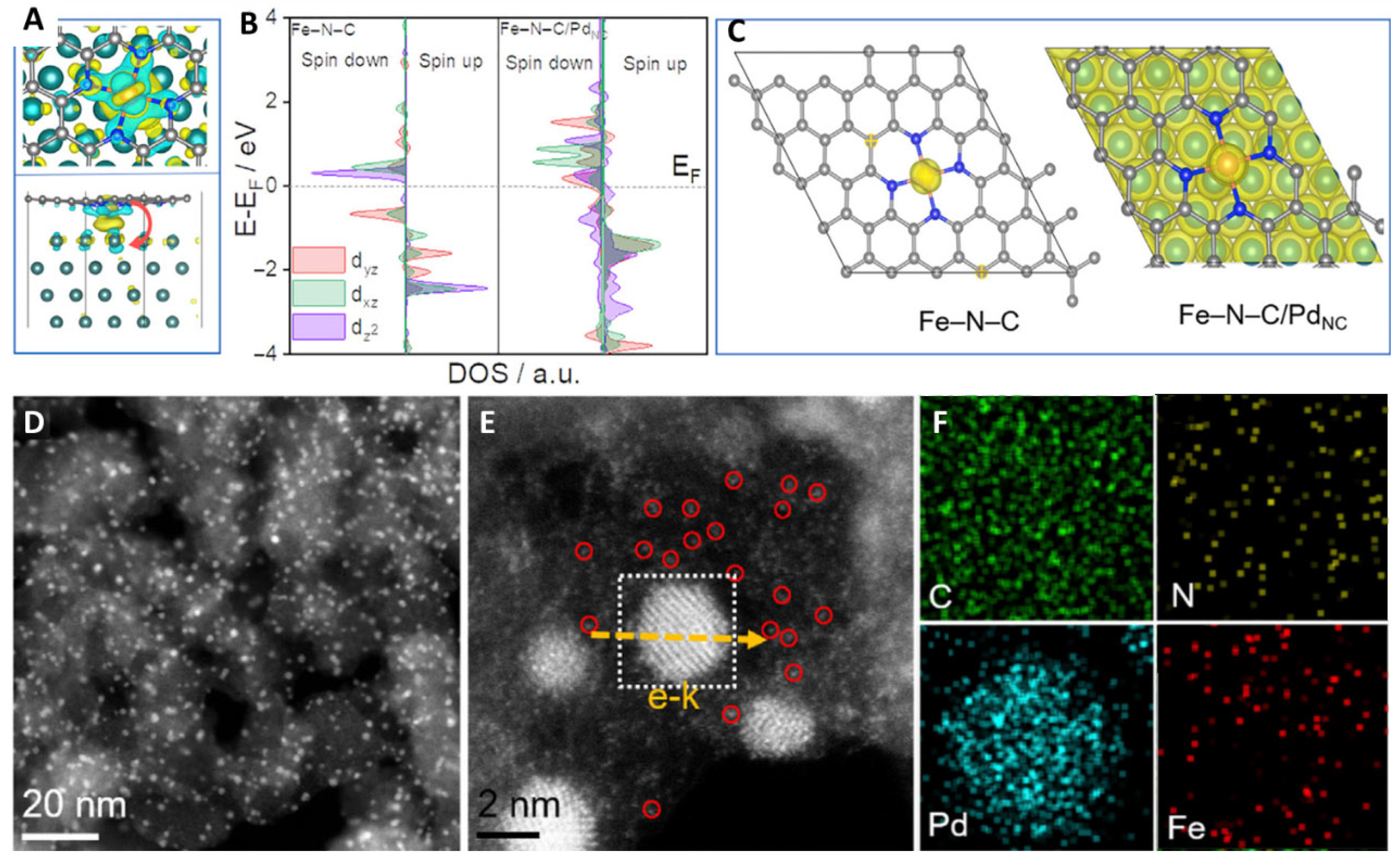Molecules 29 00771 g012