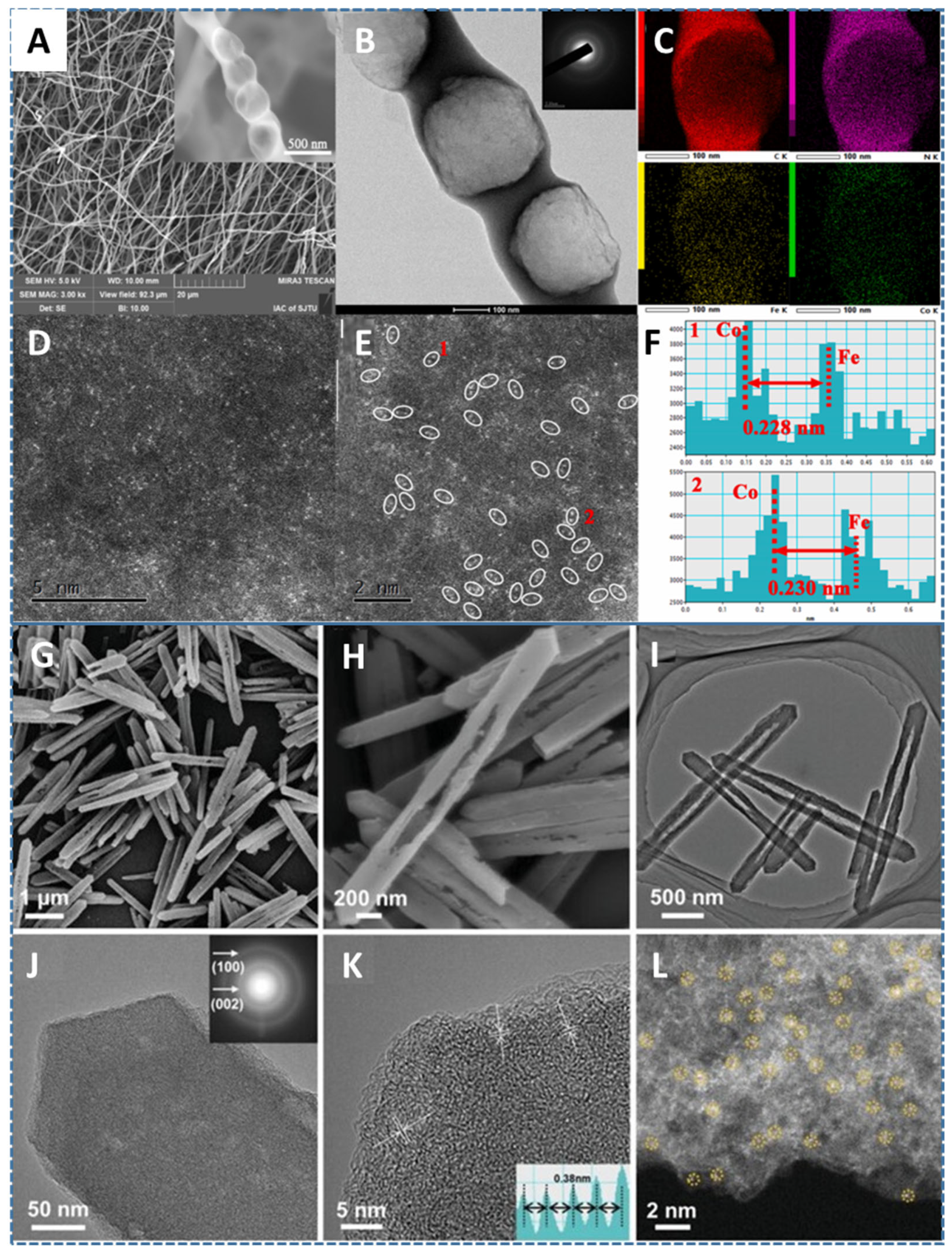 Molecules 29 00771 g014