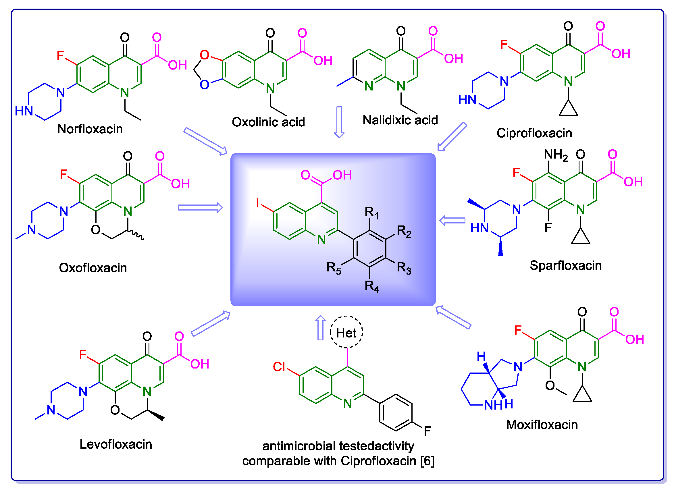 Molecules 29 00772 g001 Molecules 29 00772 g001