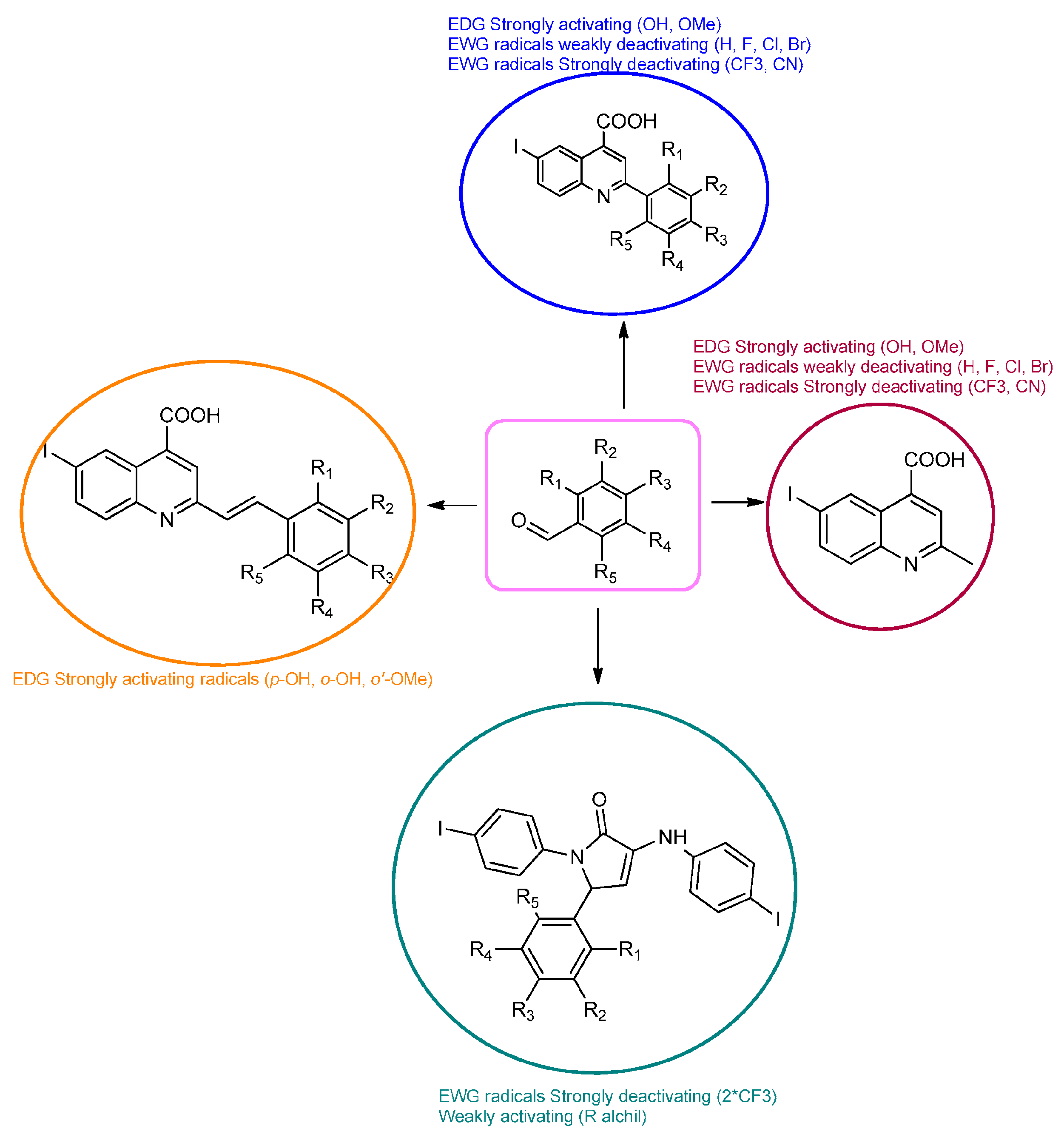 Molecules 29 00772 g003 Molecules 29 00772 g003