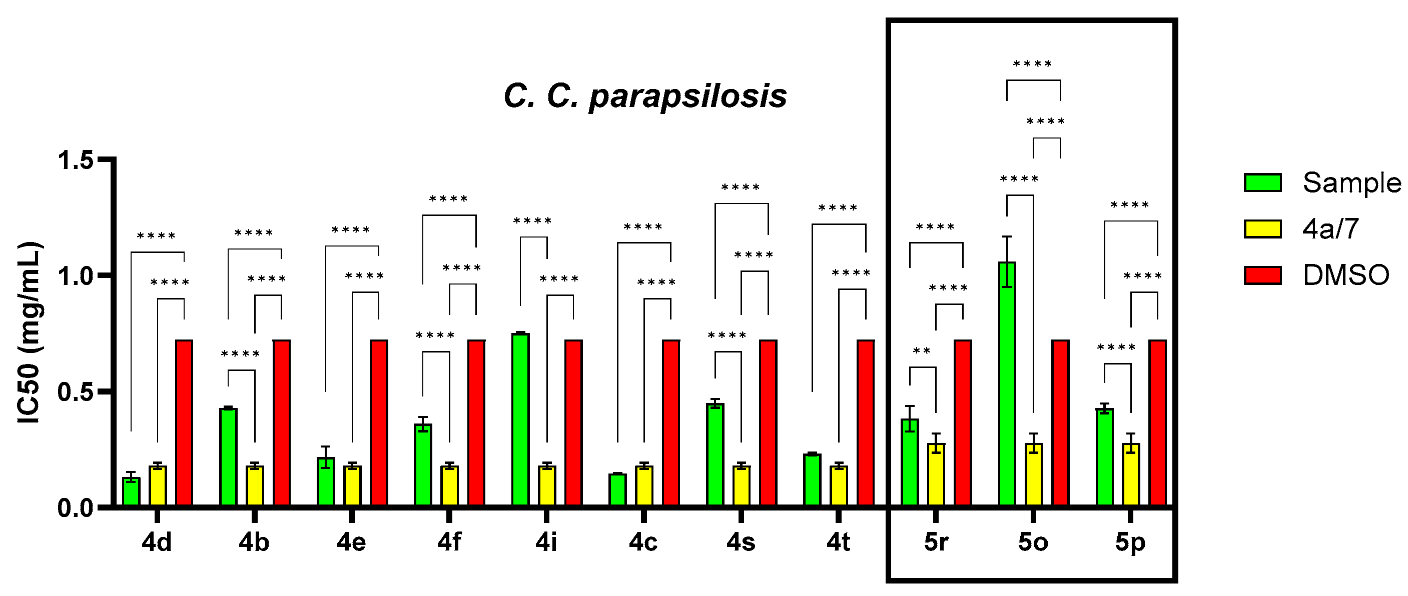 Molecules 29 00772 g006b Molecules 29 00772 g006b