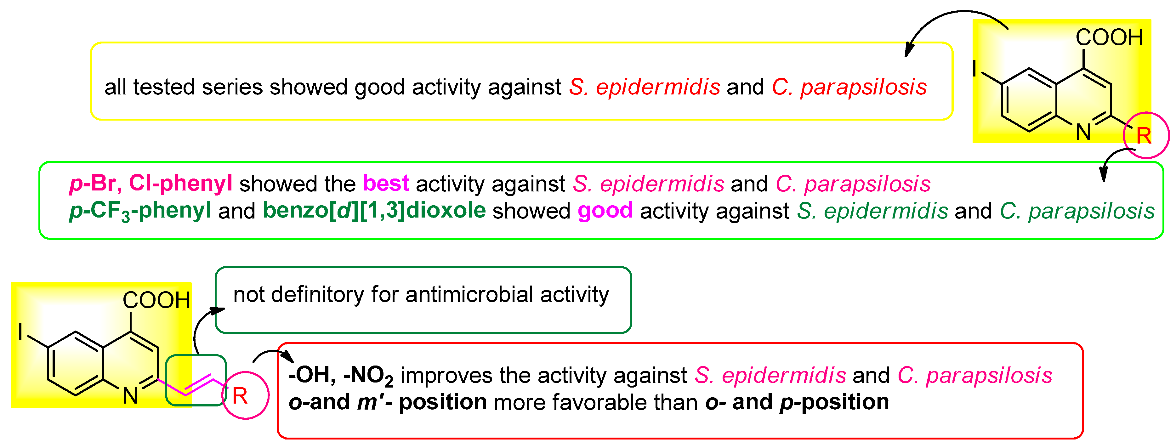Molecules 29 00772 g007 Molecules 29 00772 g007