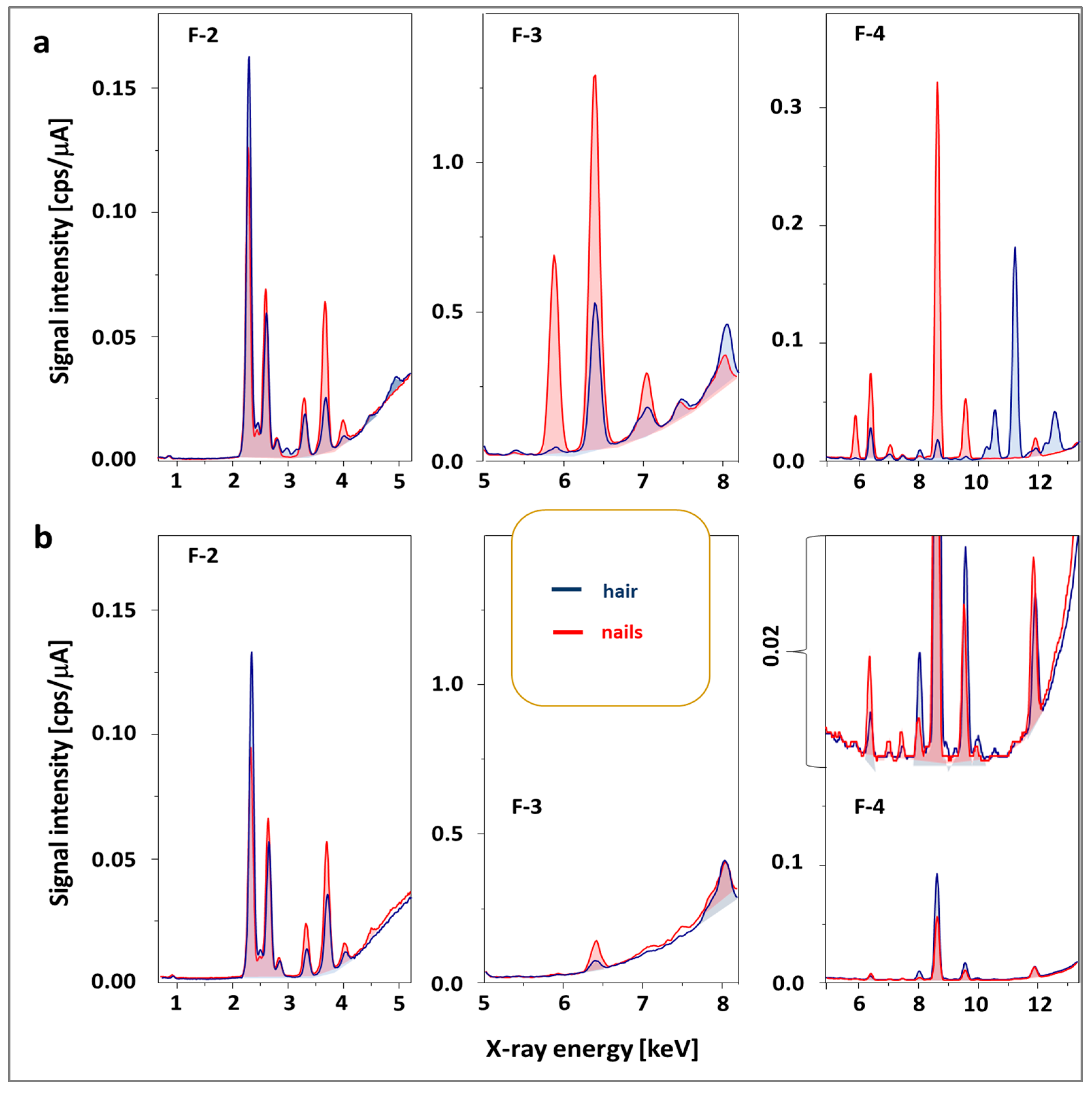 Molecules 29 00773 g005