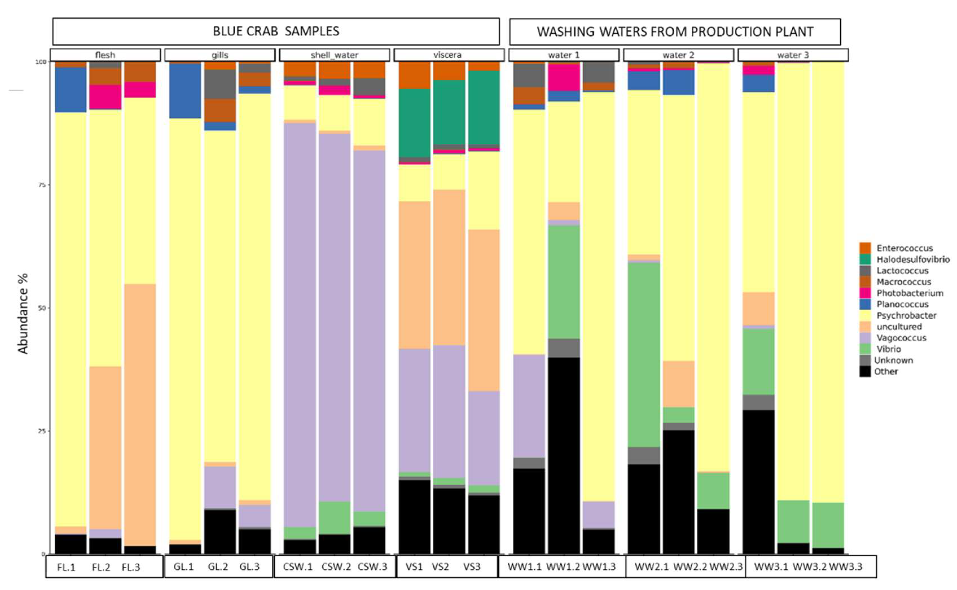 Molecules 29 00774 g002