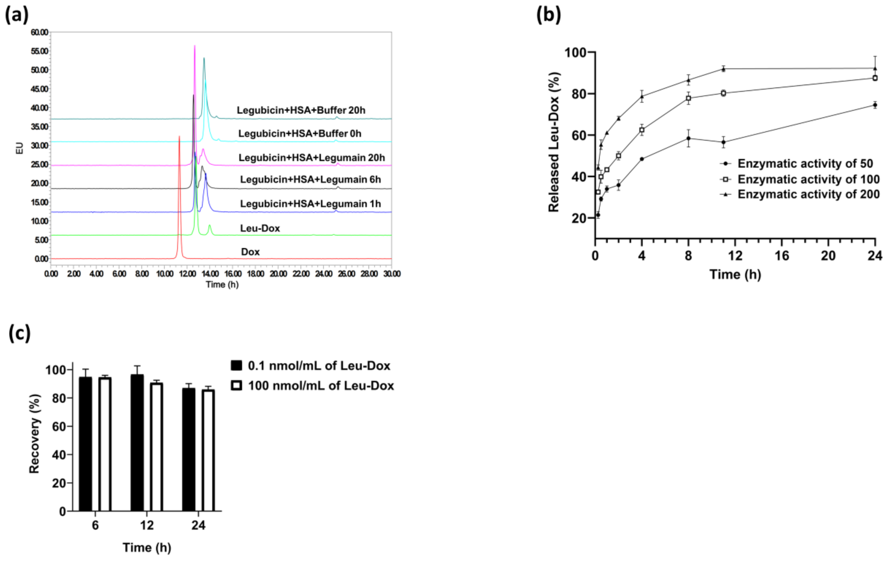 Molecules 29 00775 g003