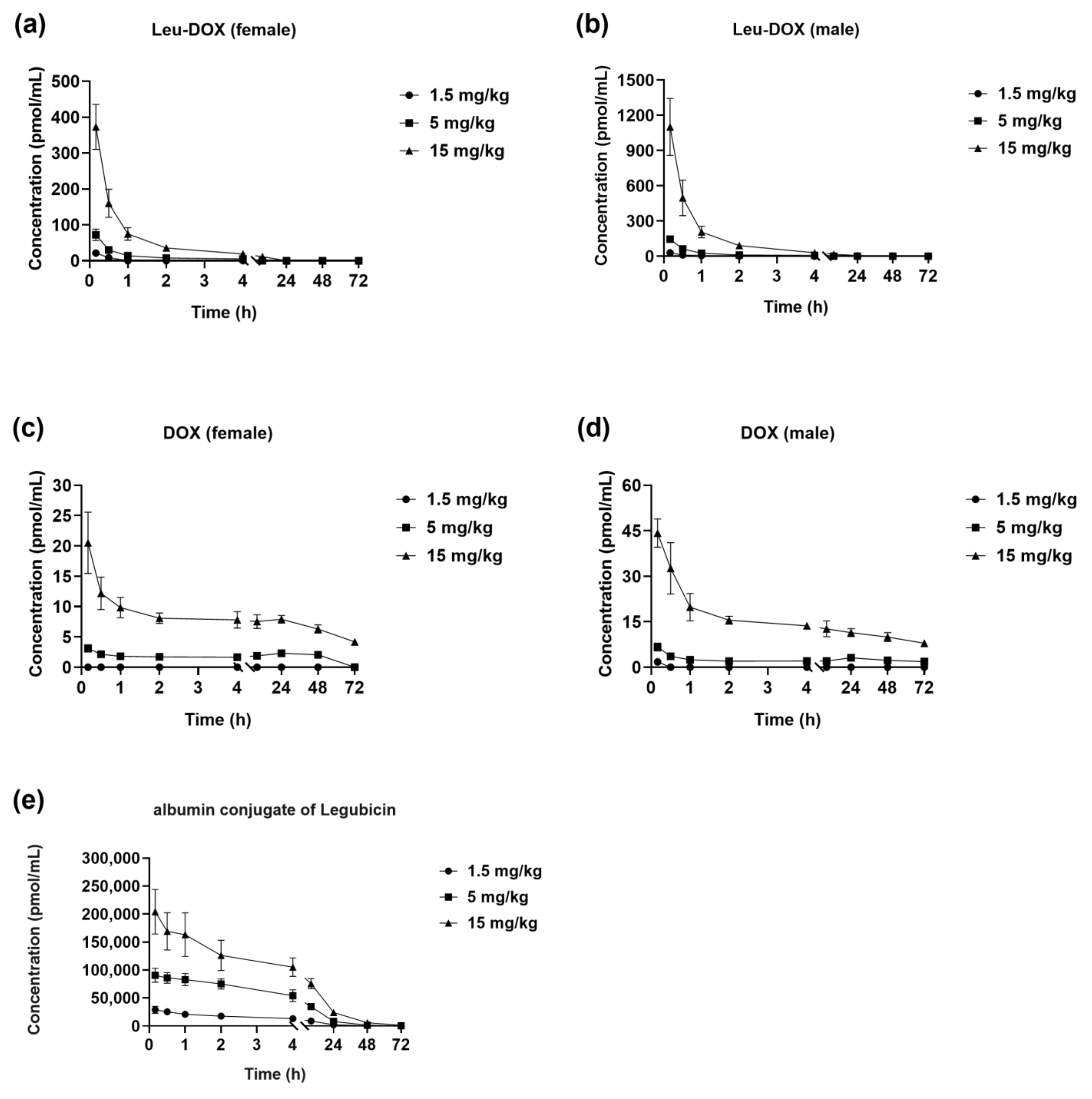 Molecules 29 00775 g004