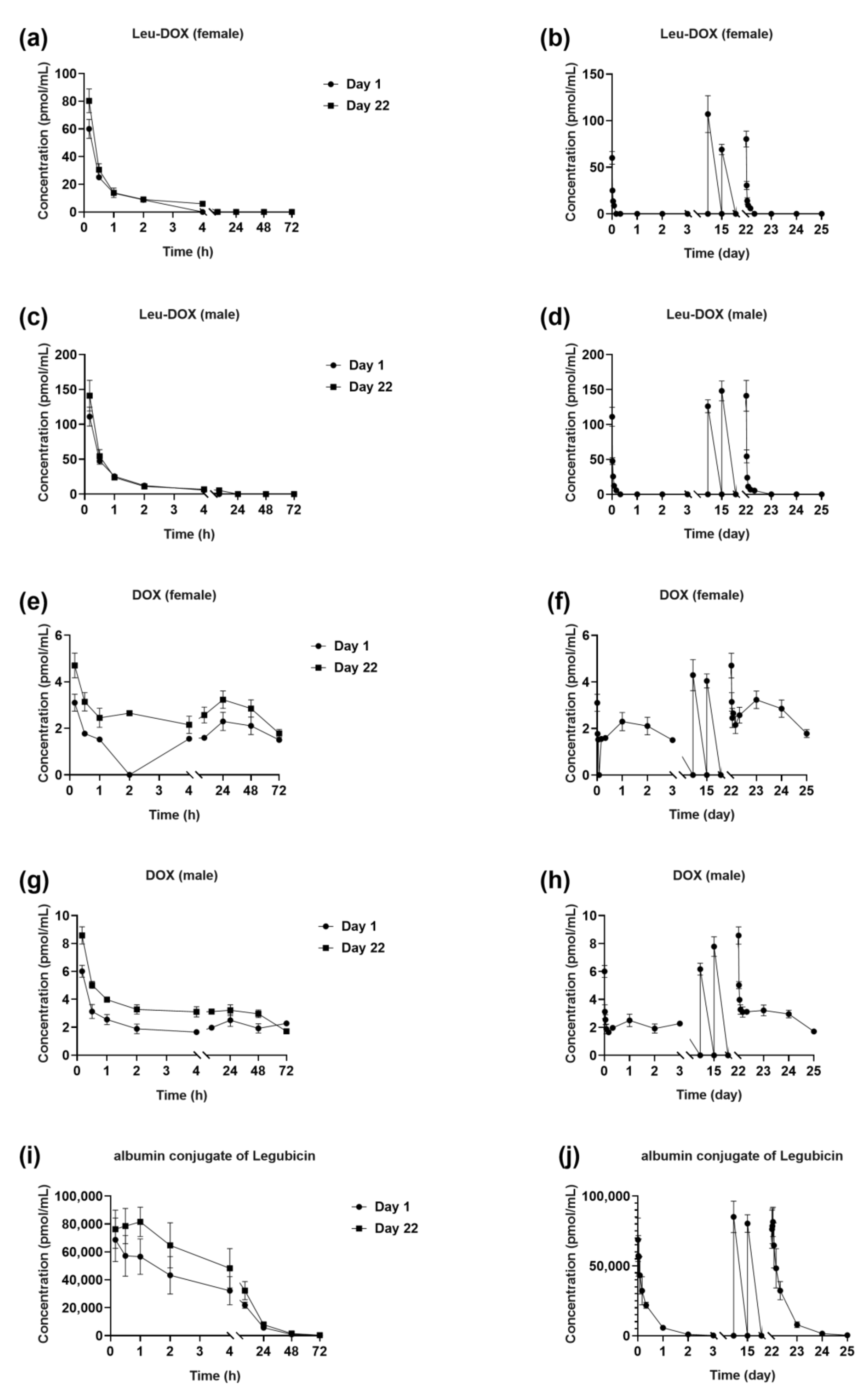 Molecules 29 00775 g005