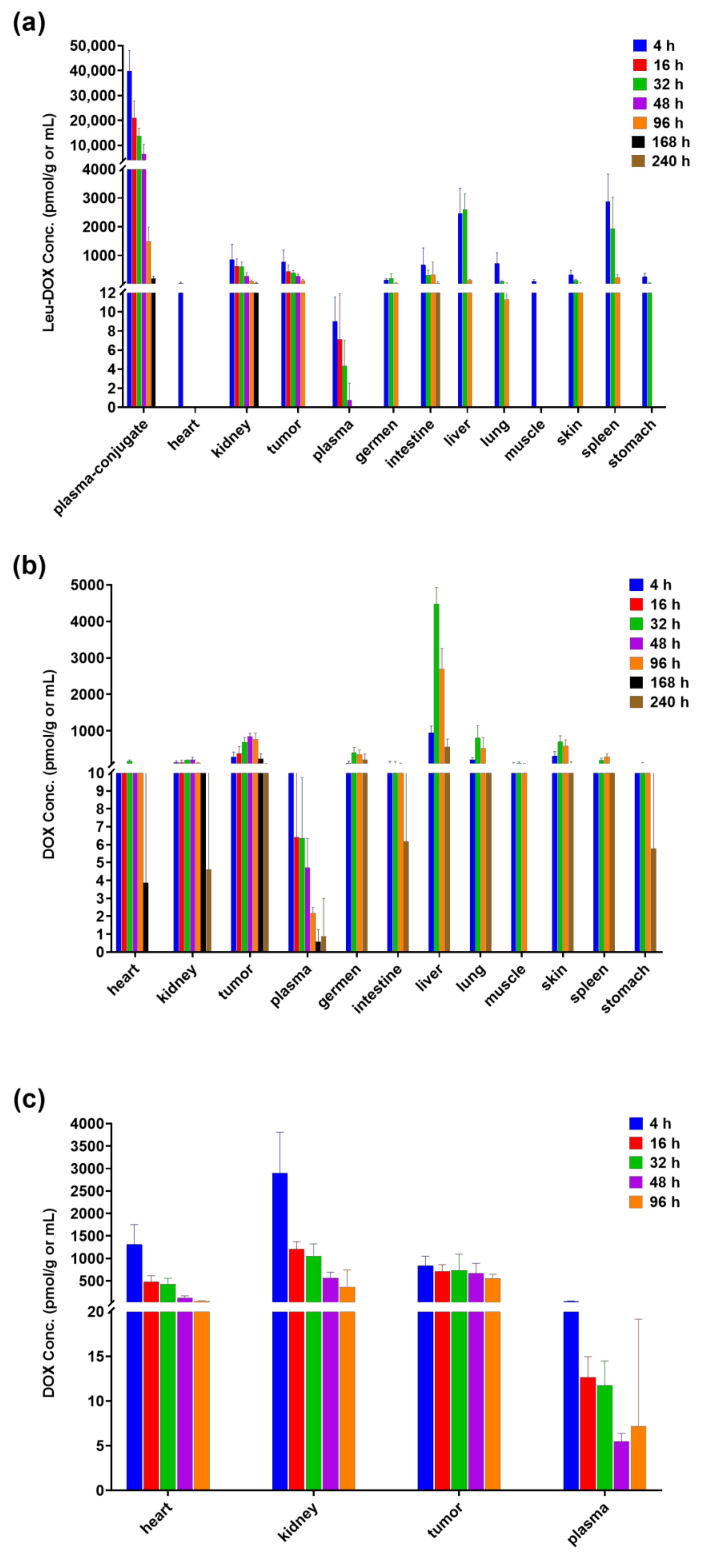Molecules 29 00775 g006