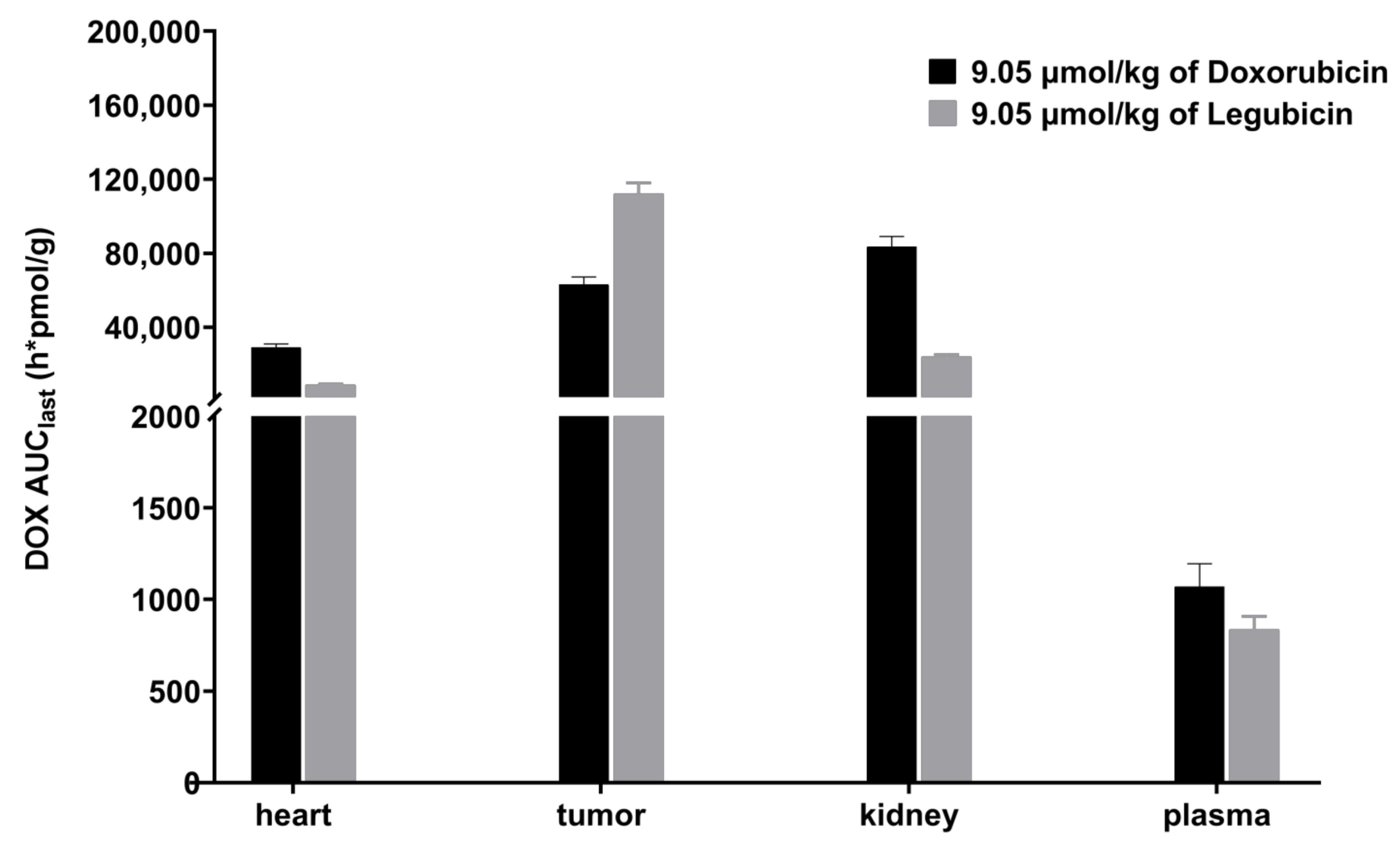 Molecules 29 00775 g007