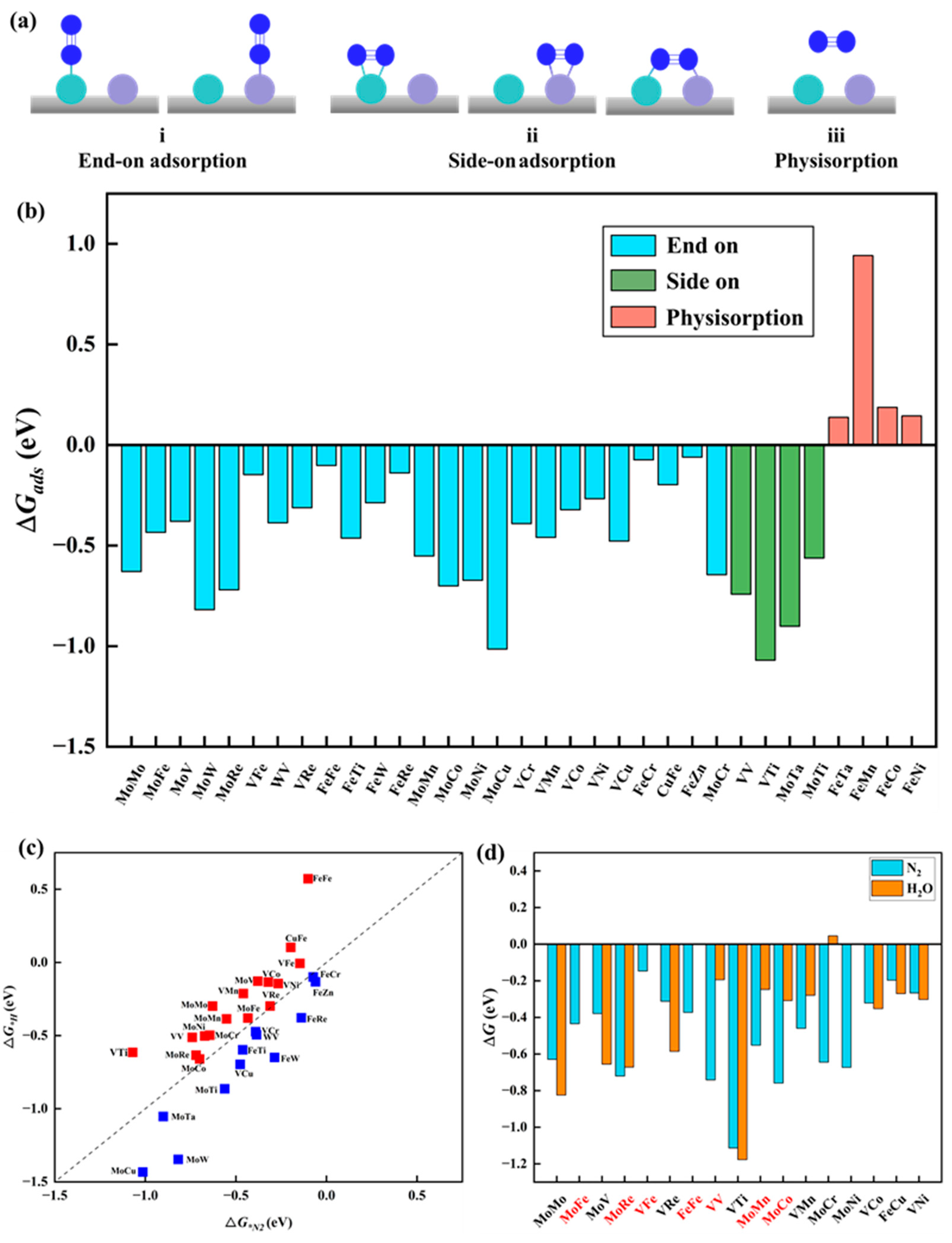 Molecules 29 00779 g002
