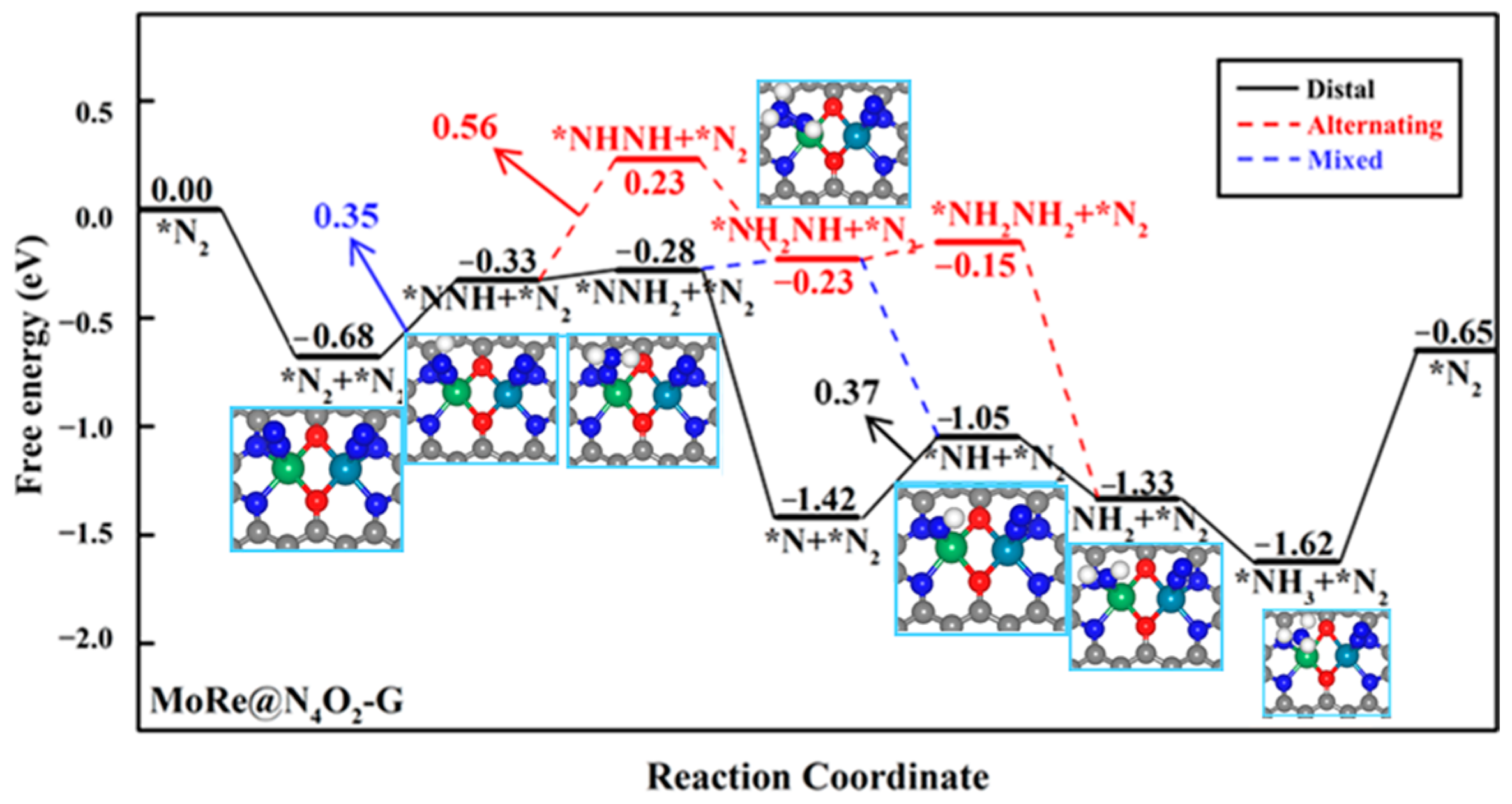 Molecules 29 00779 g008