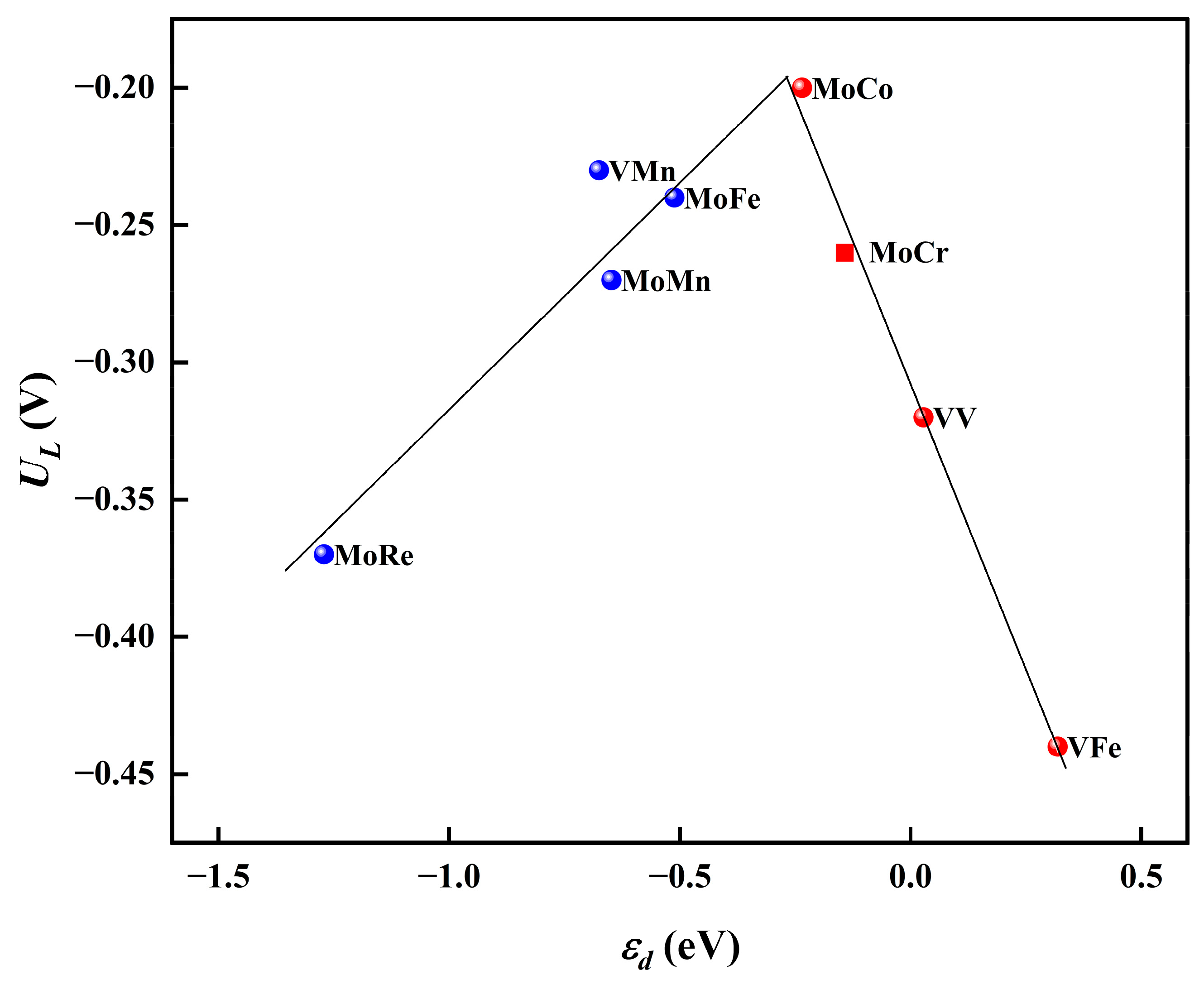 Molecules 29 00779 g010