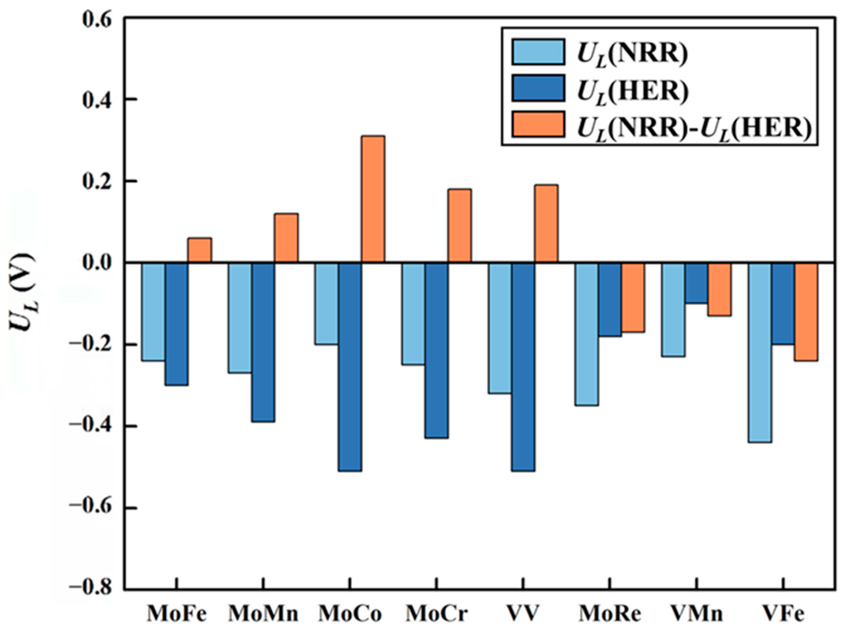 Molecules 29 00779 g011