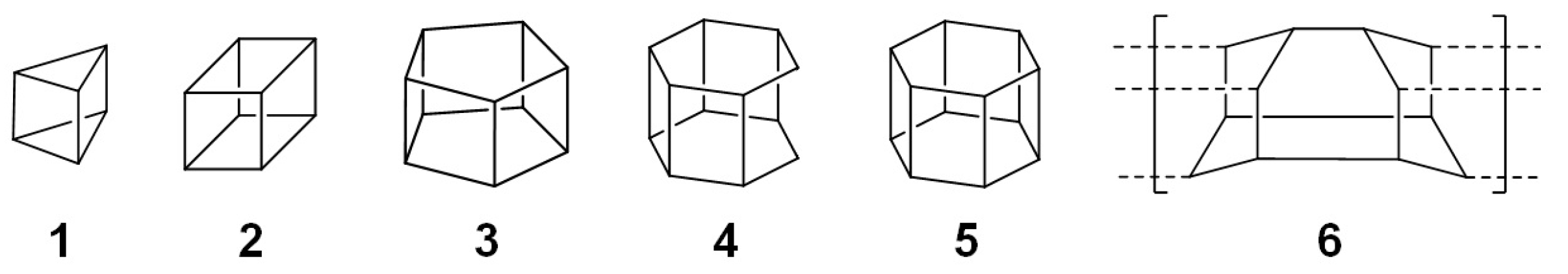 Molecules 29 00783 g001 Molecules 29 00783 g001