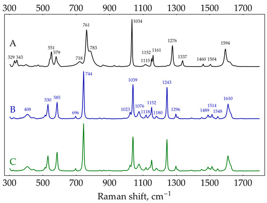 Molecules 29 00793 g0a11