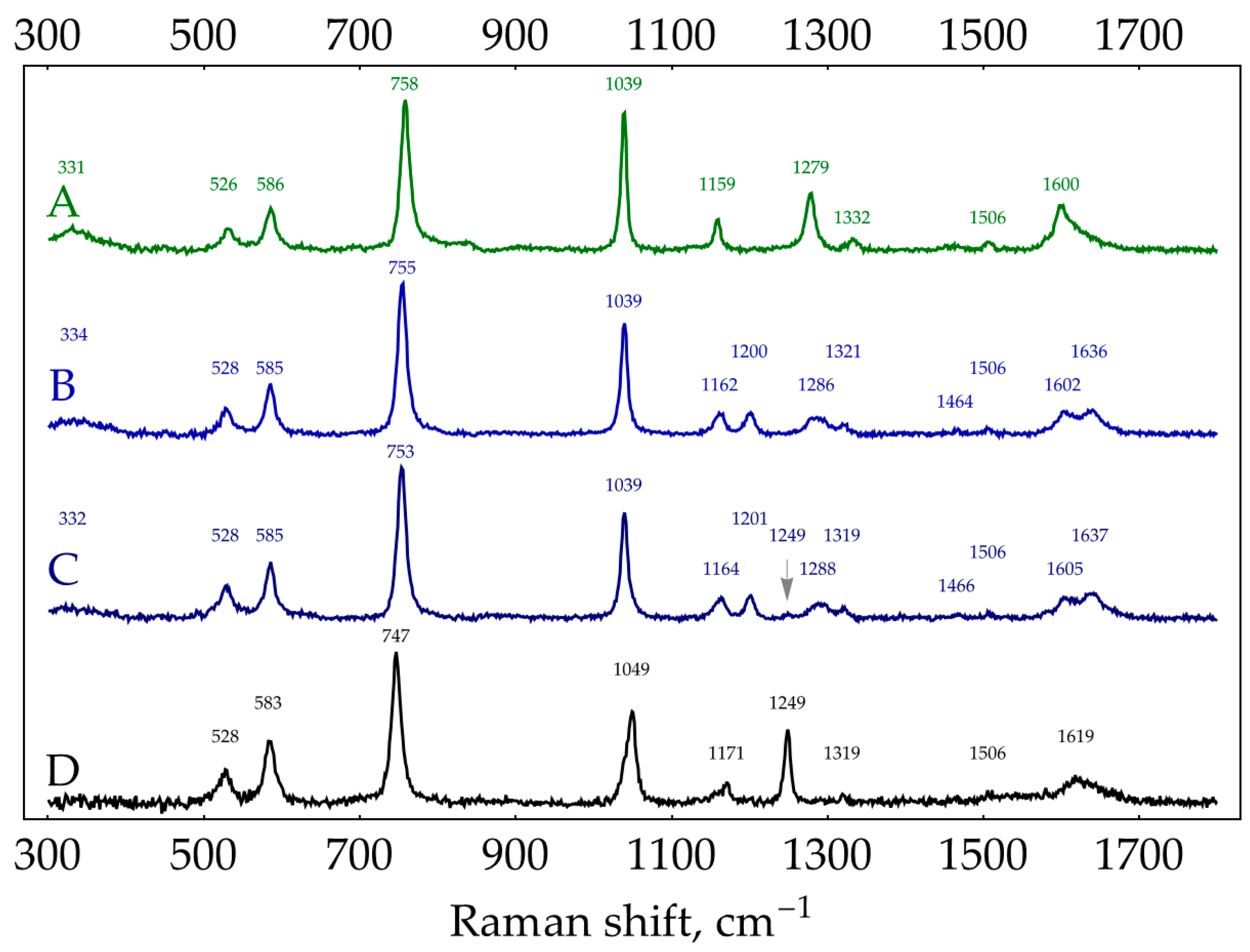 Molecules 29 00793 g0a13 Molecules 29 00793 g0a13