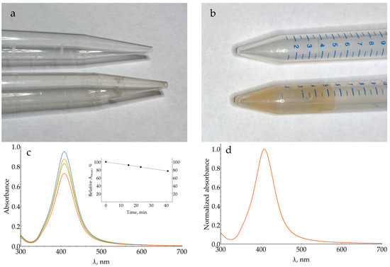 Molecules 29 00793 g0a24