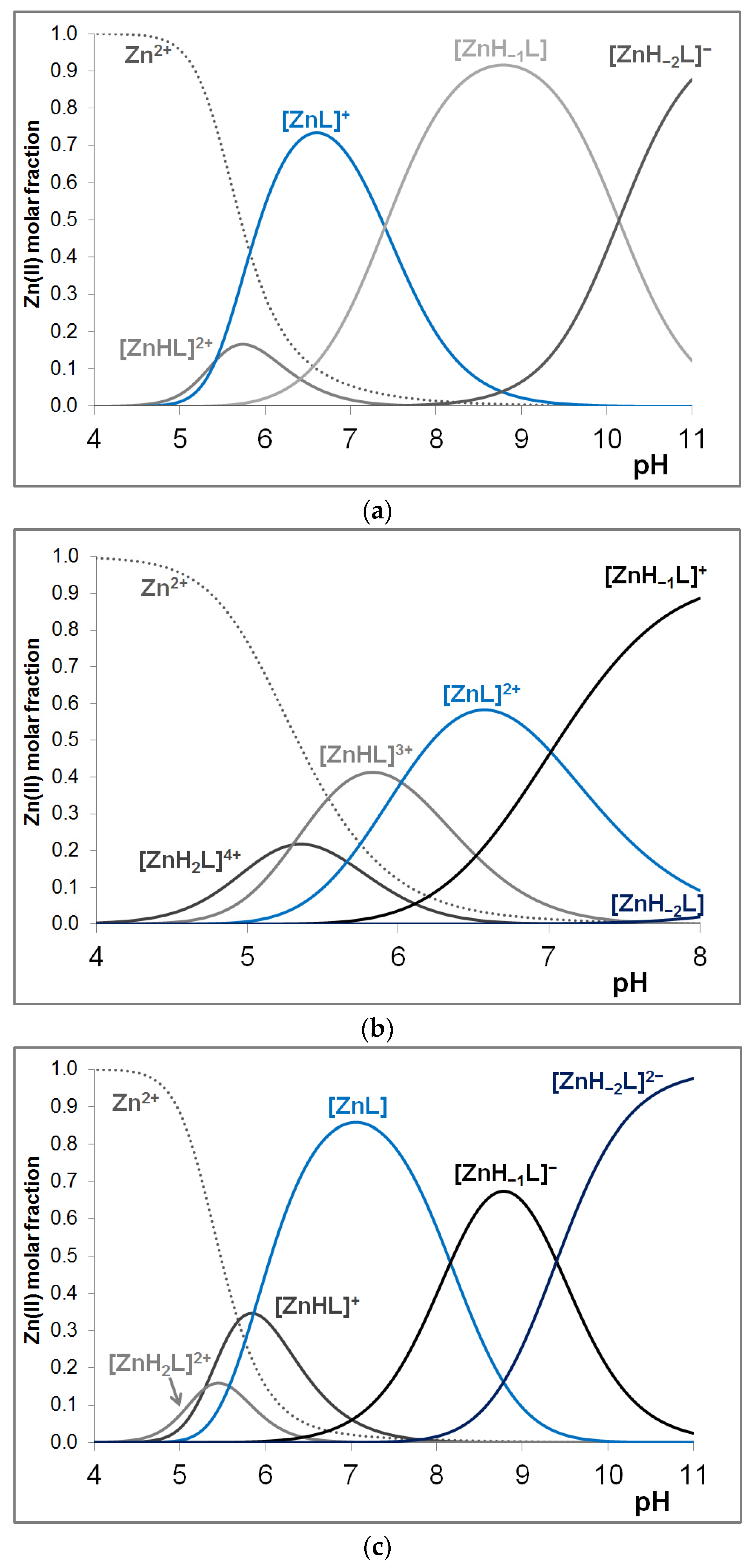 Molecules 29 00795 g0a5