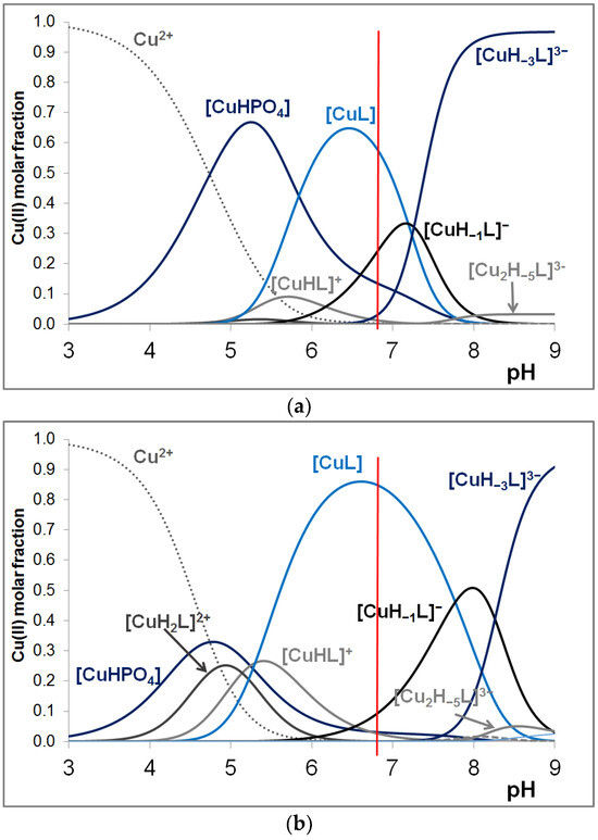Molecules 29 00795 g0a7