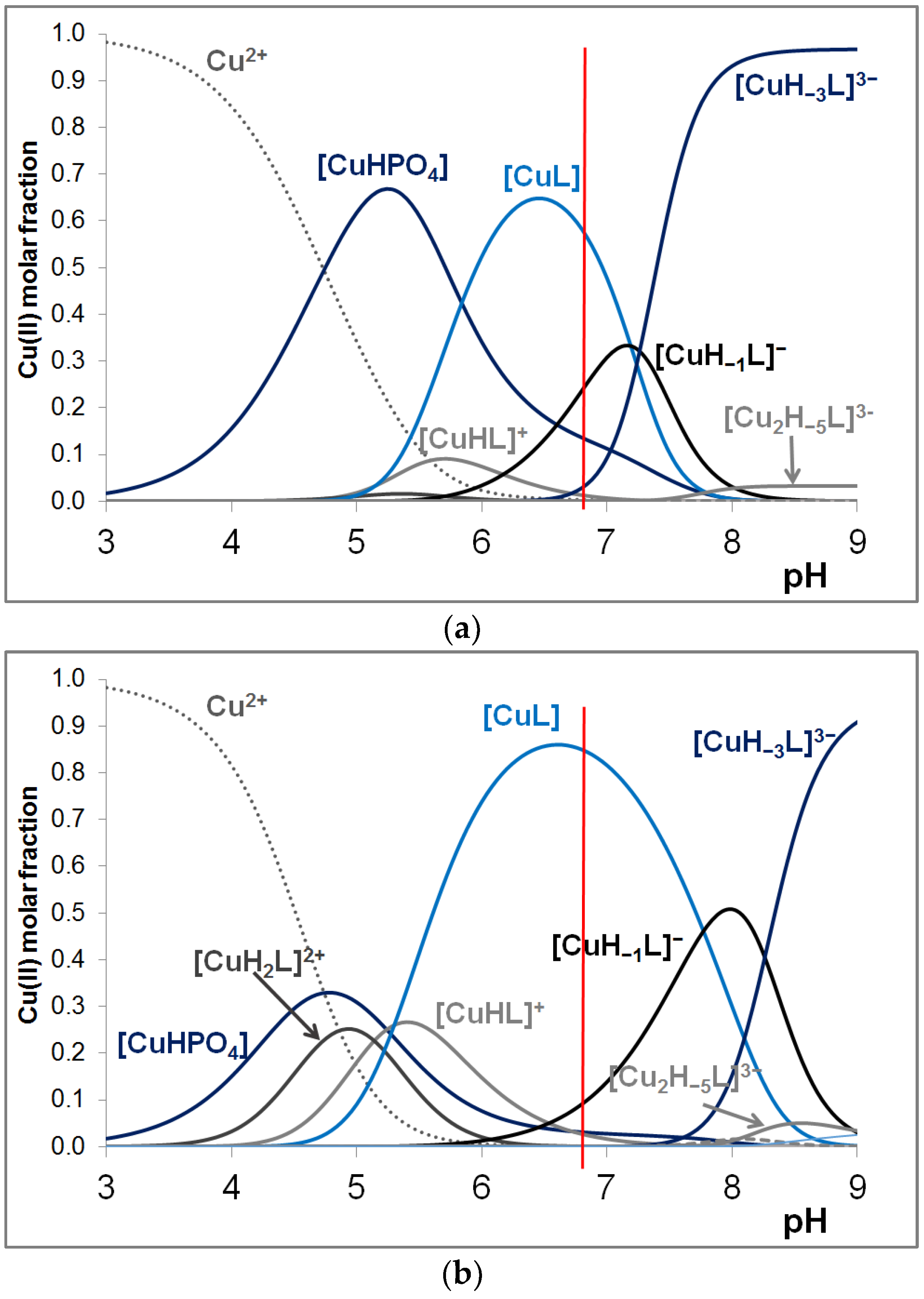 Molecules 29 00795 g0a7