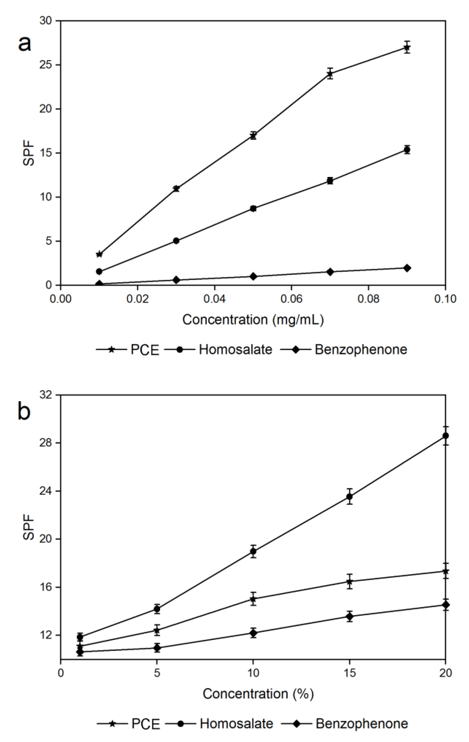 Molecules 29 00796 g004