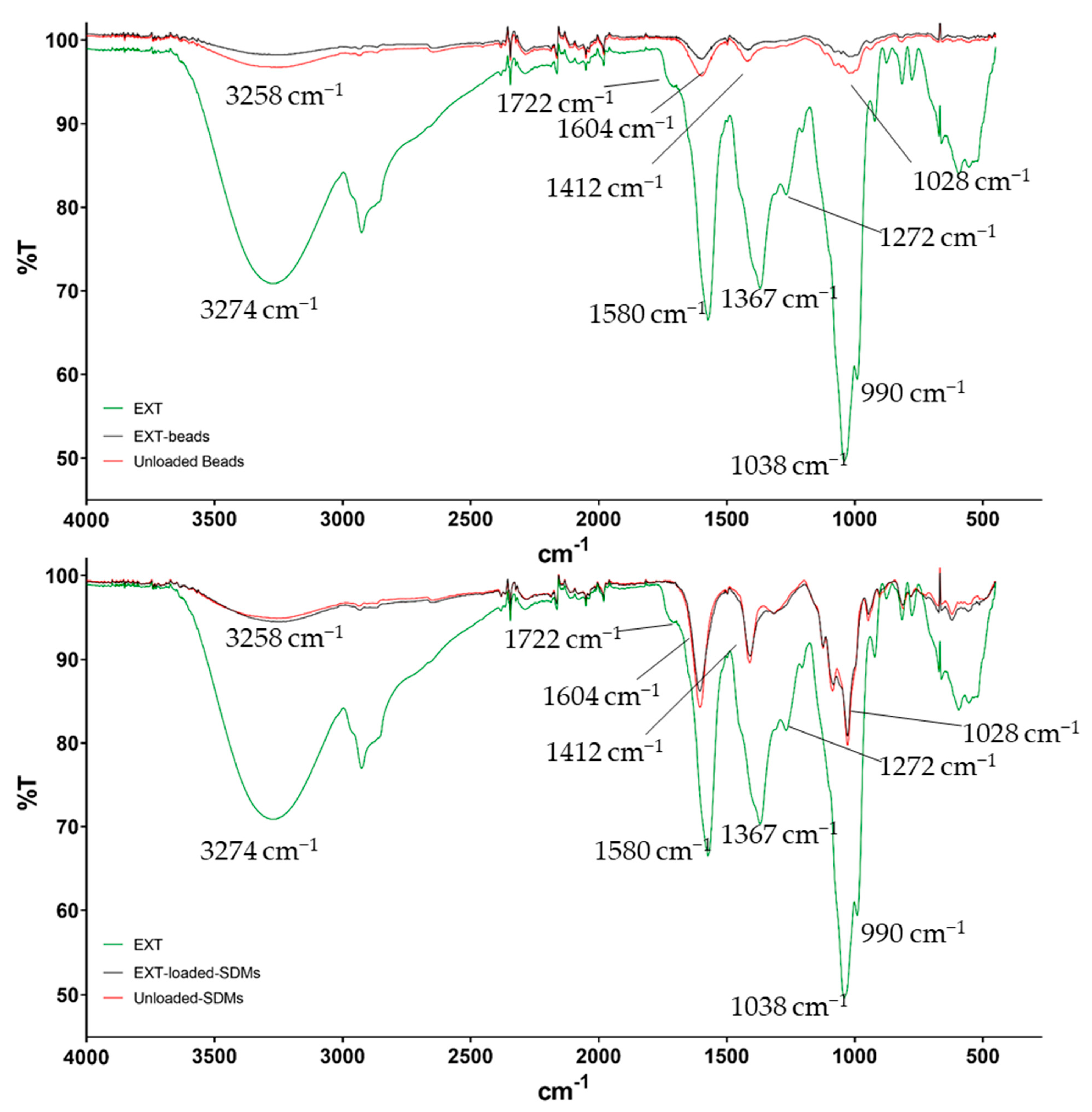 Molecules 29 00797 g004