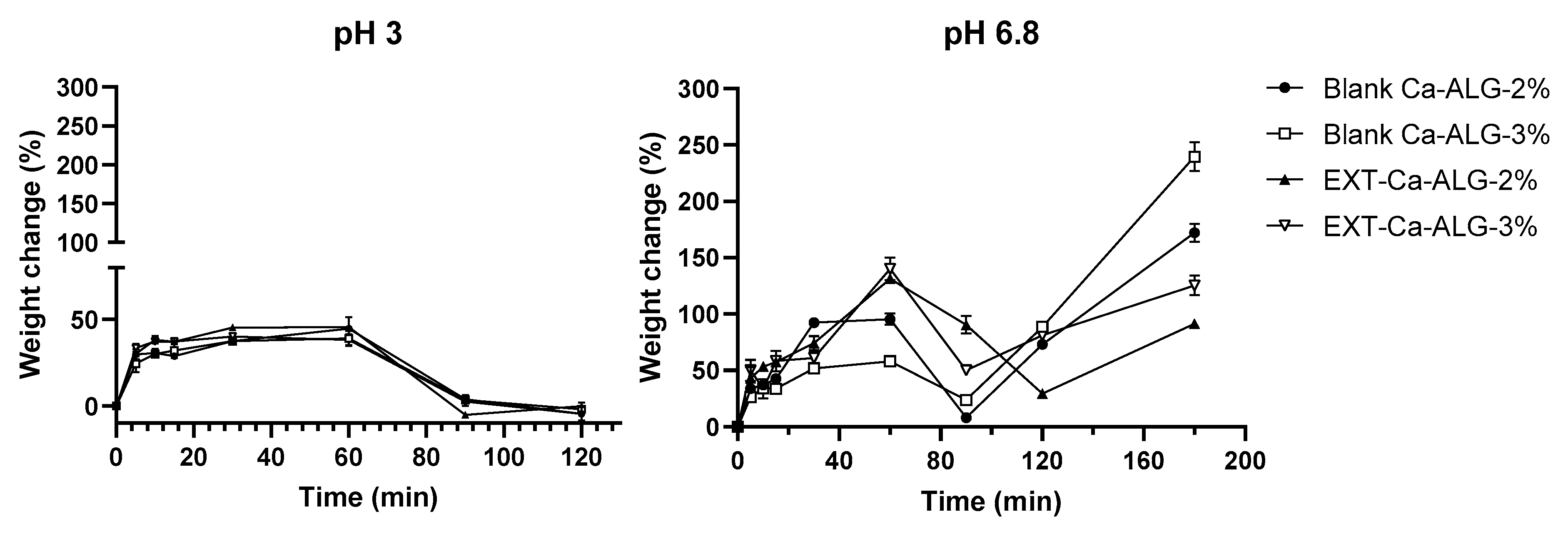 Molecules 29 00797 g006
