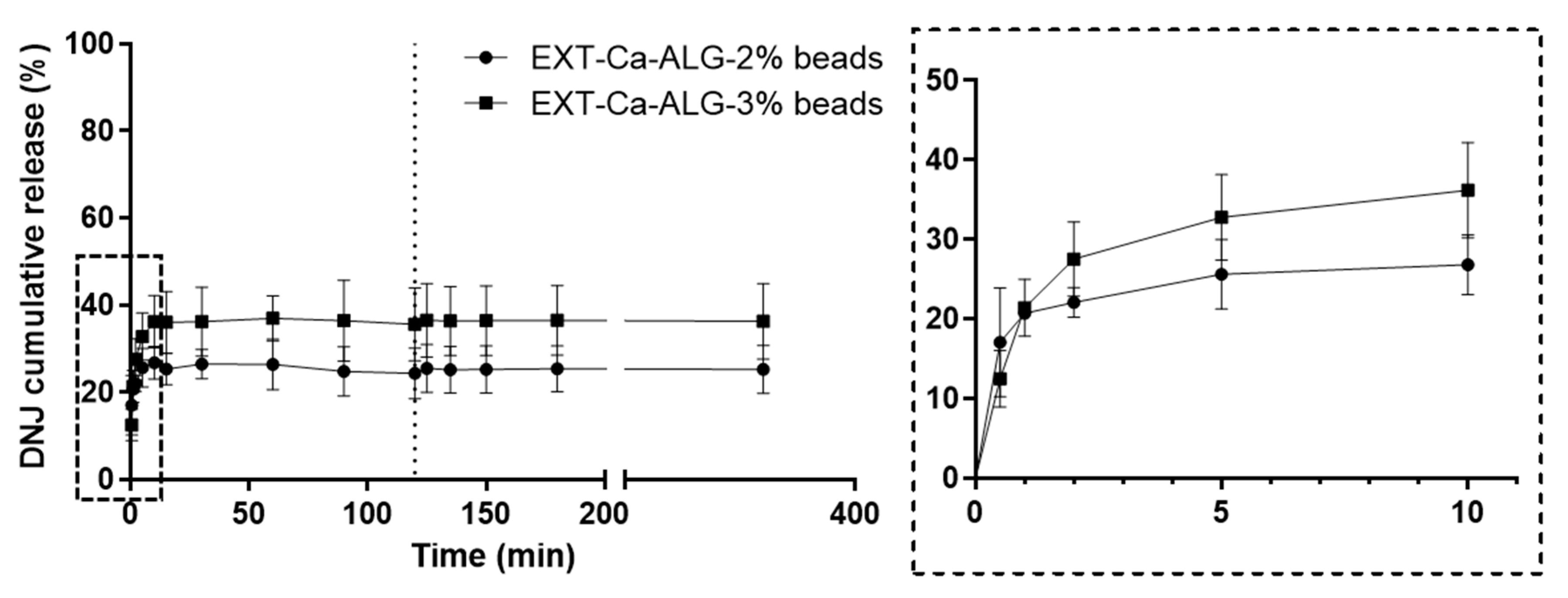 Molecules 29 00797 g007