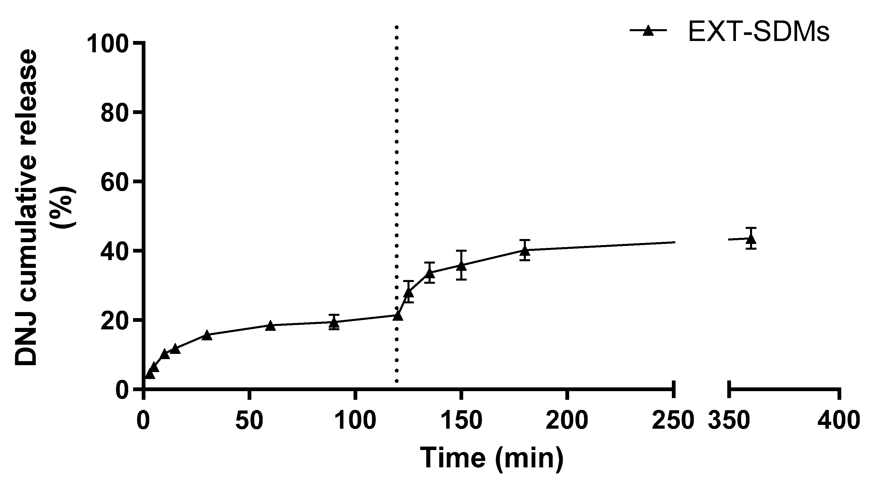 Molecules 29 00797 g008