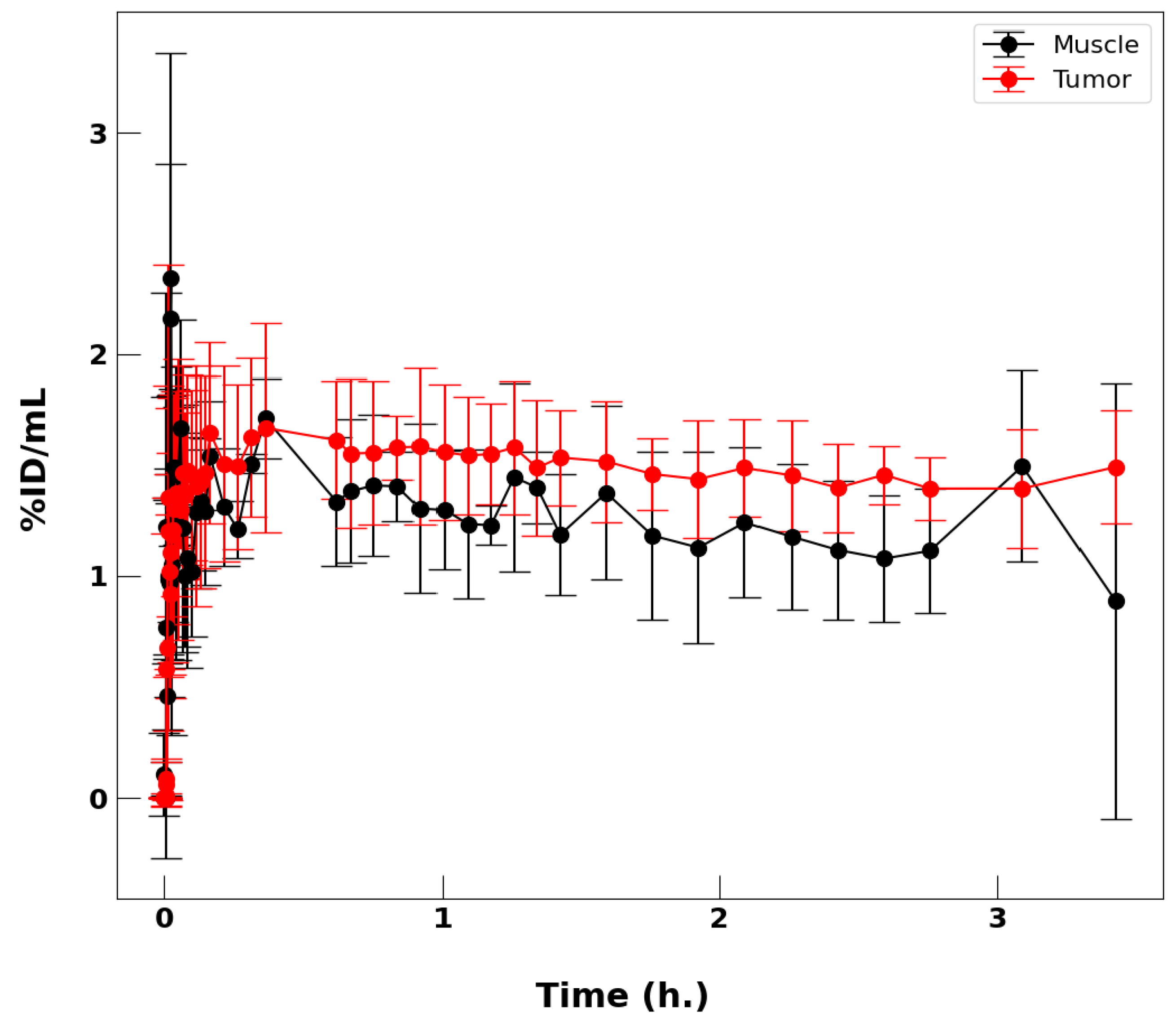 Molecules 29 00799 g006