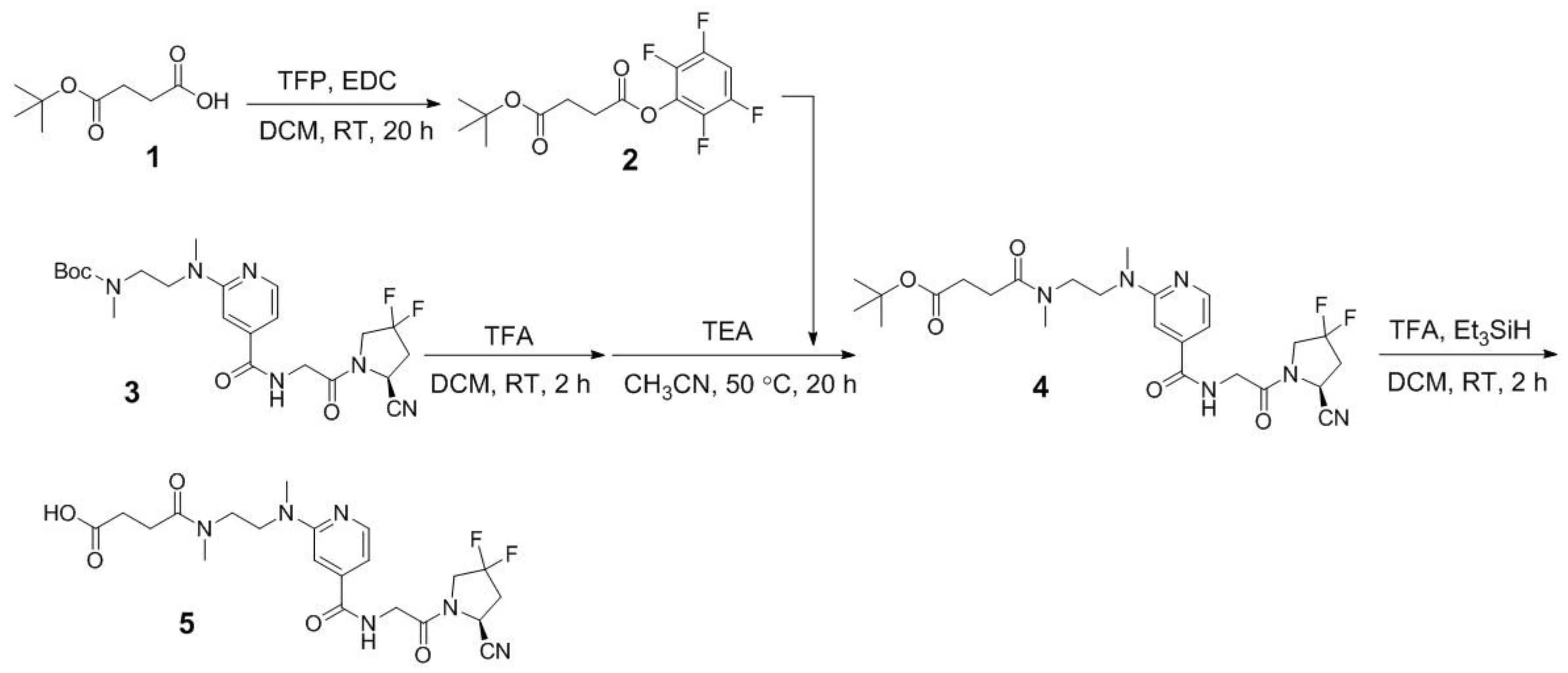 Molecules 29 00800 sch001