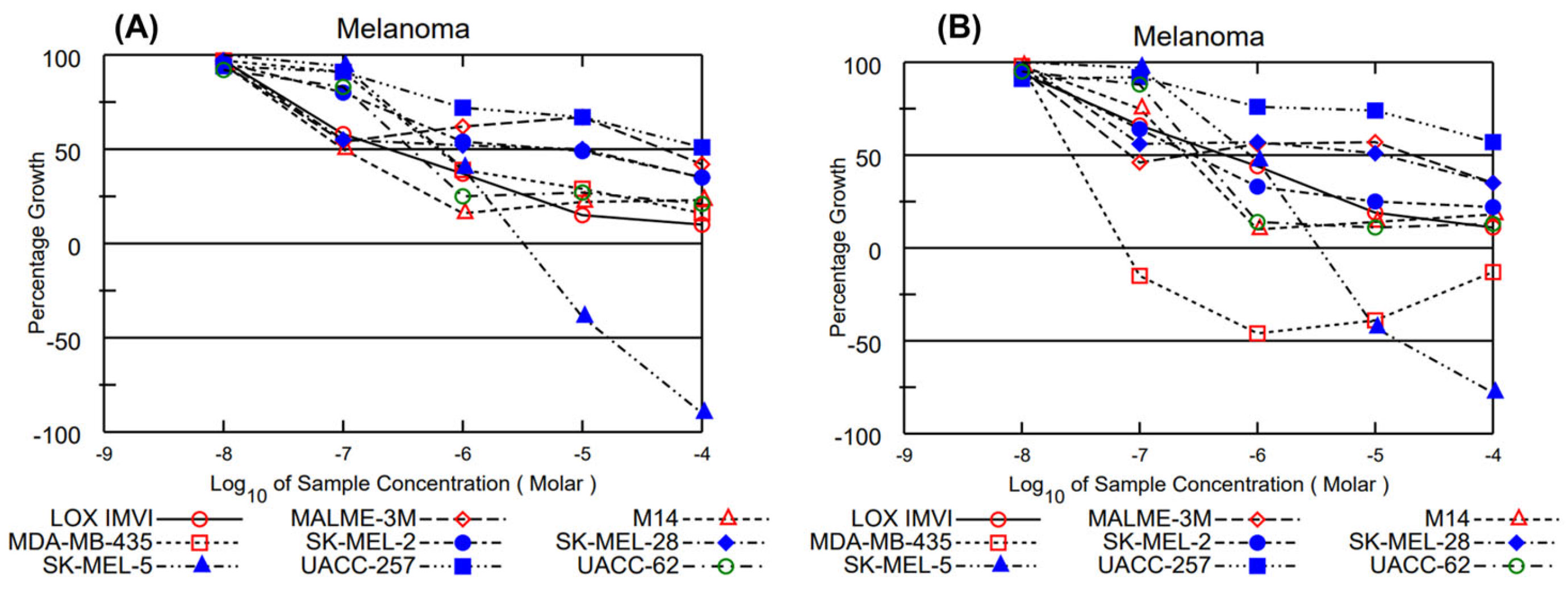 Molecules 29 00802 g003