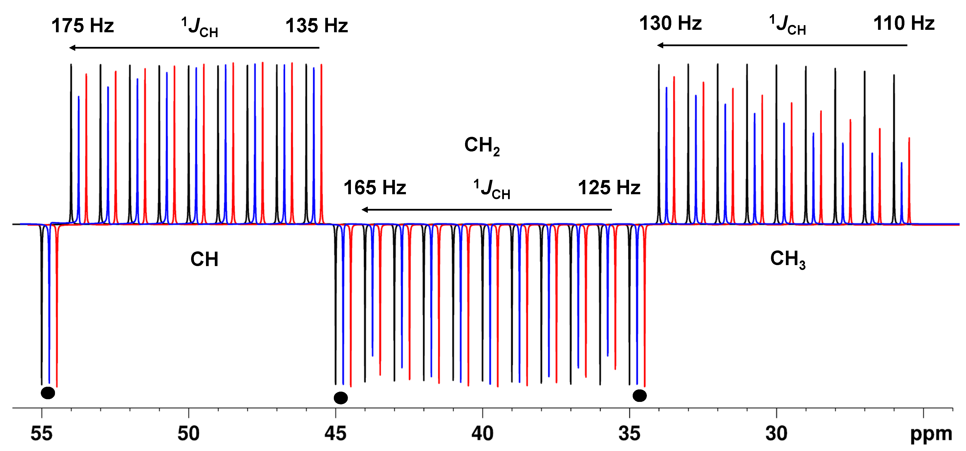 Molecules 29 00809 g002