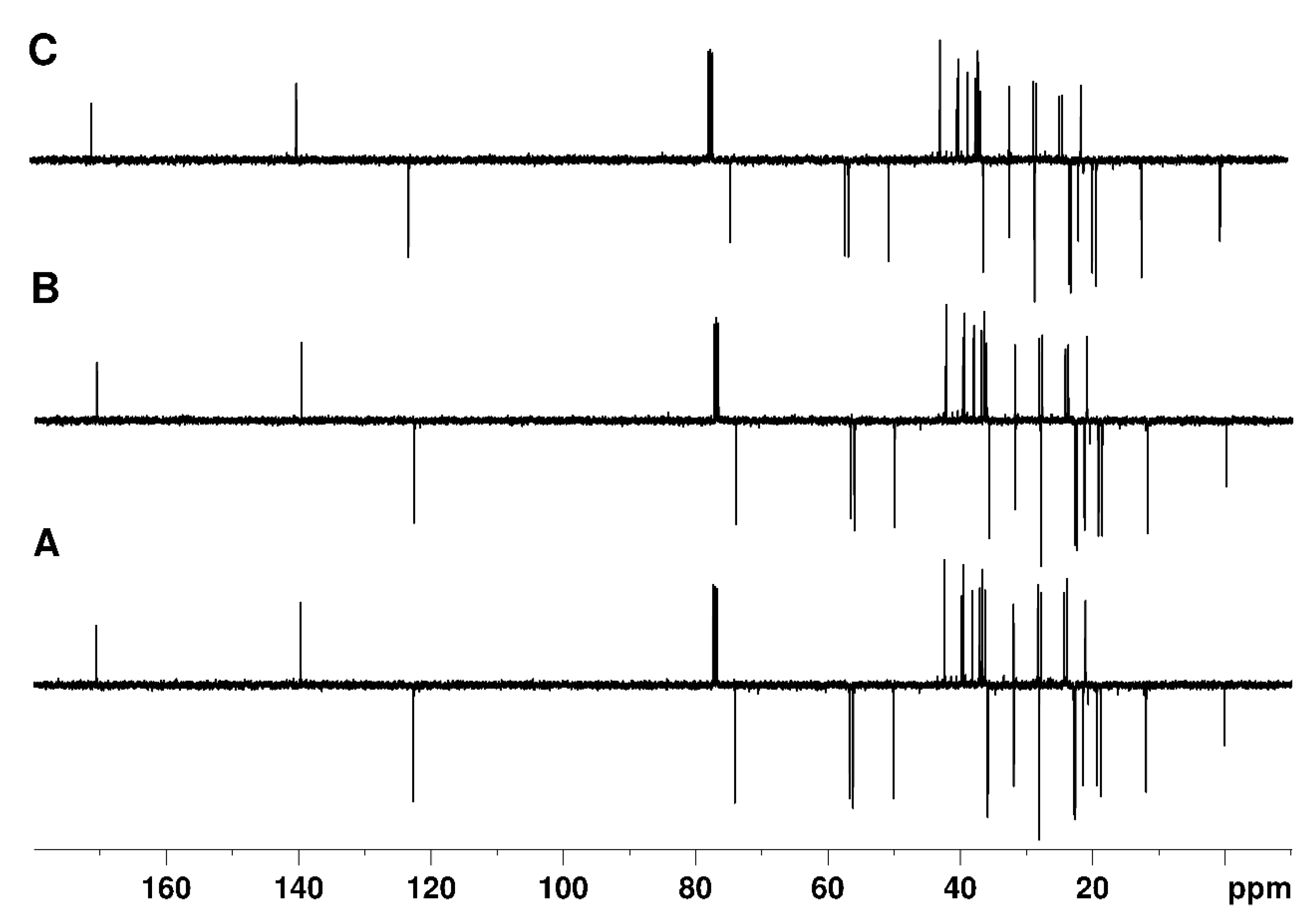 Molecules 29 00809 g006