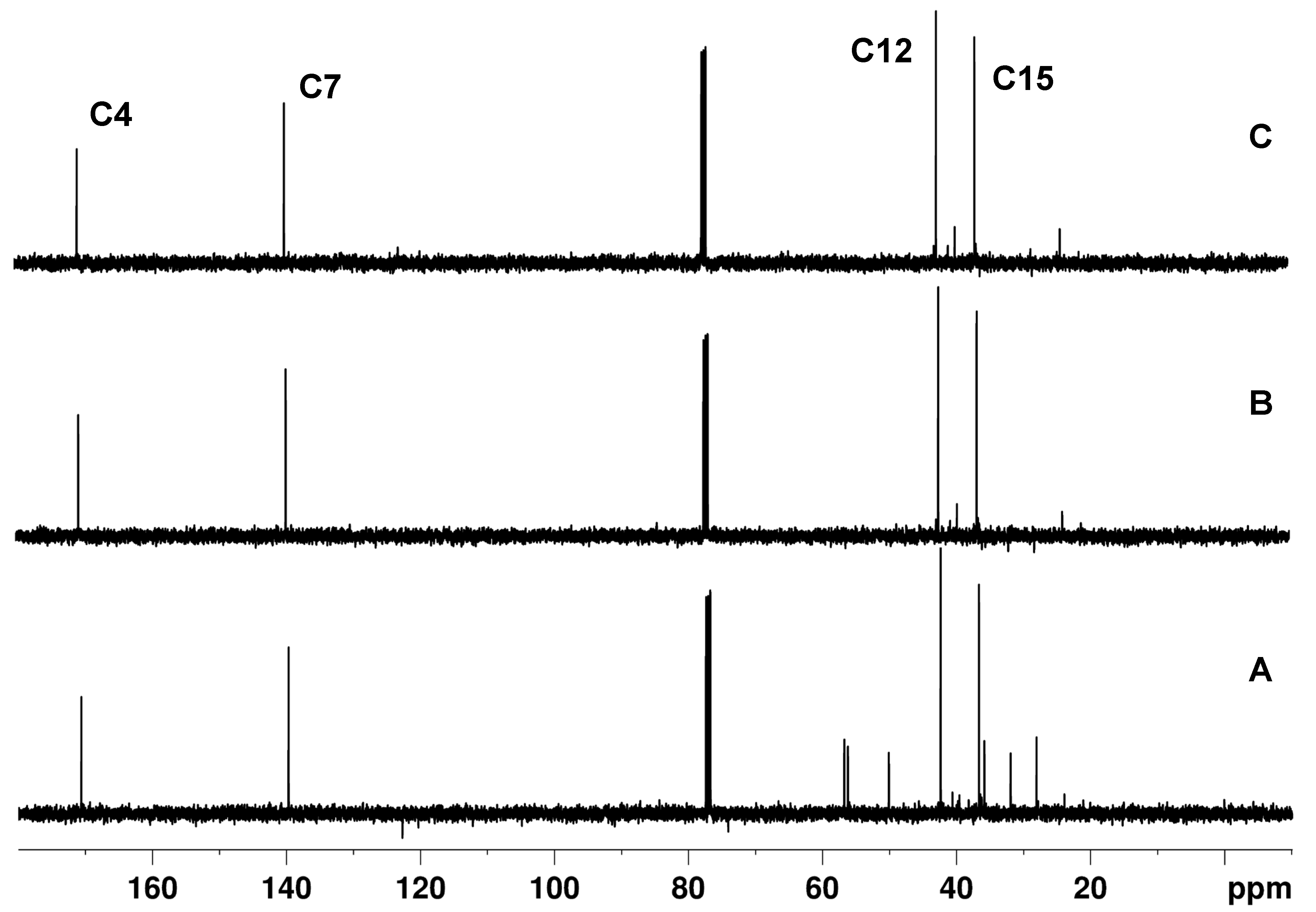 Molecules 29 00809 g009