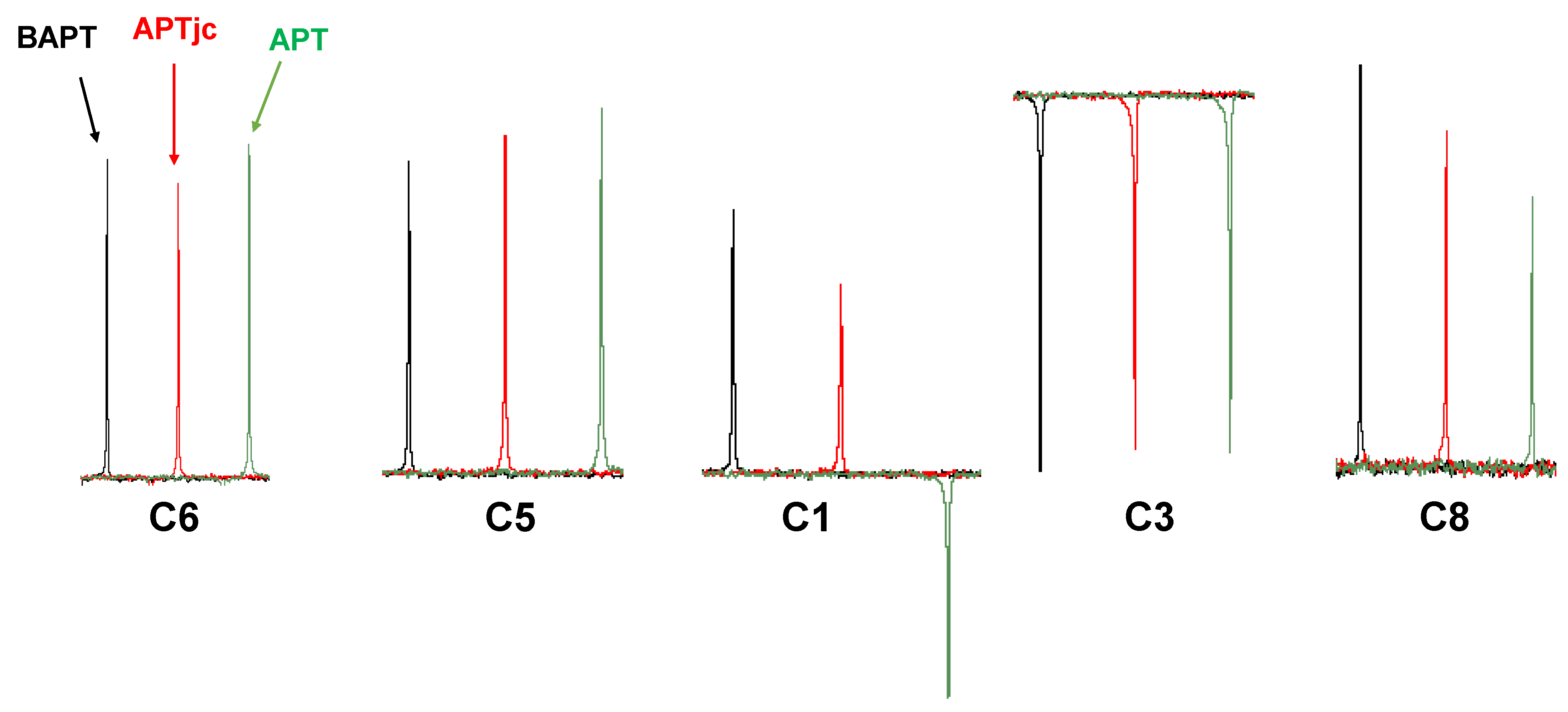 Molecules 29 00809 g012