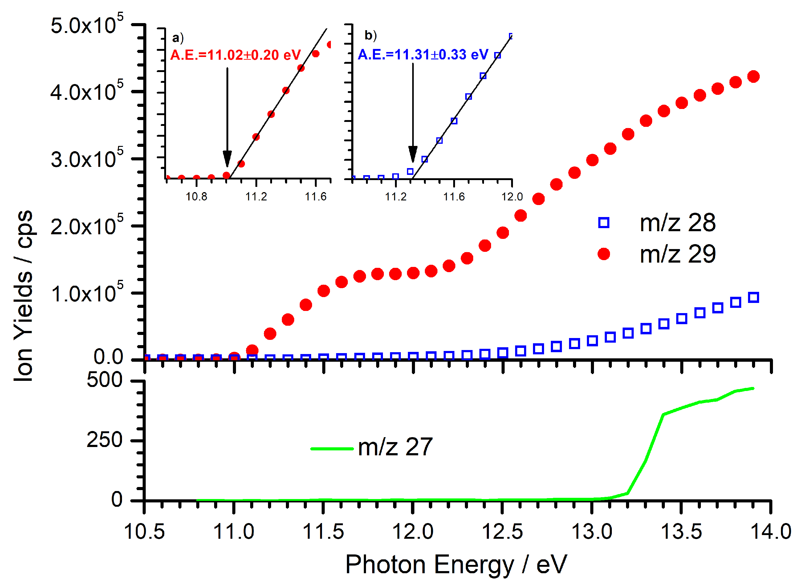 Molecules 29 00810 g001
