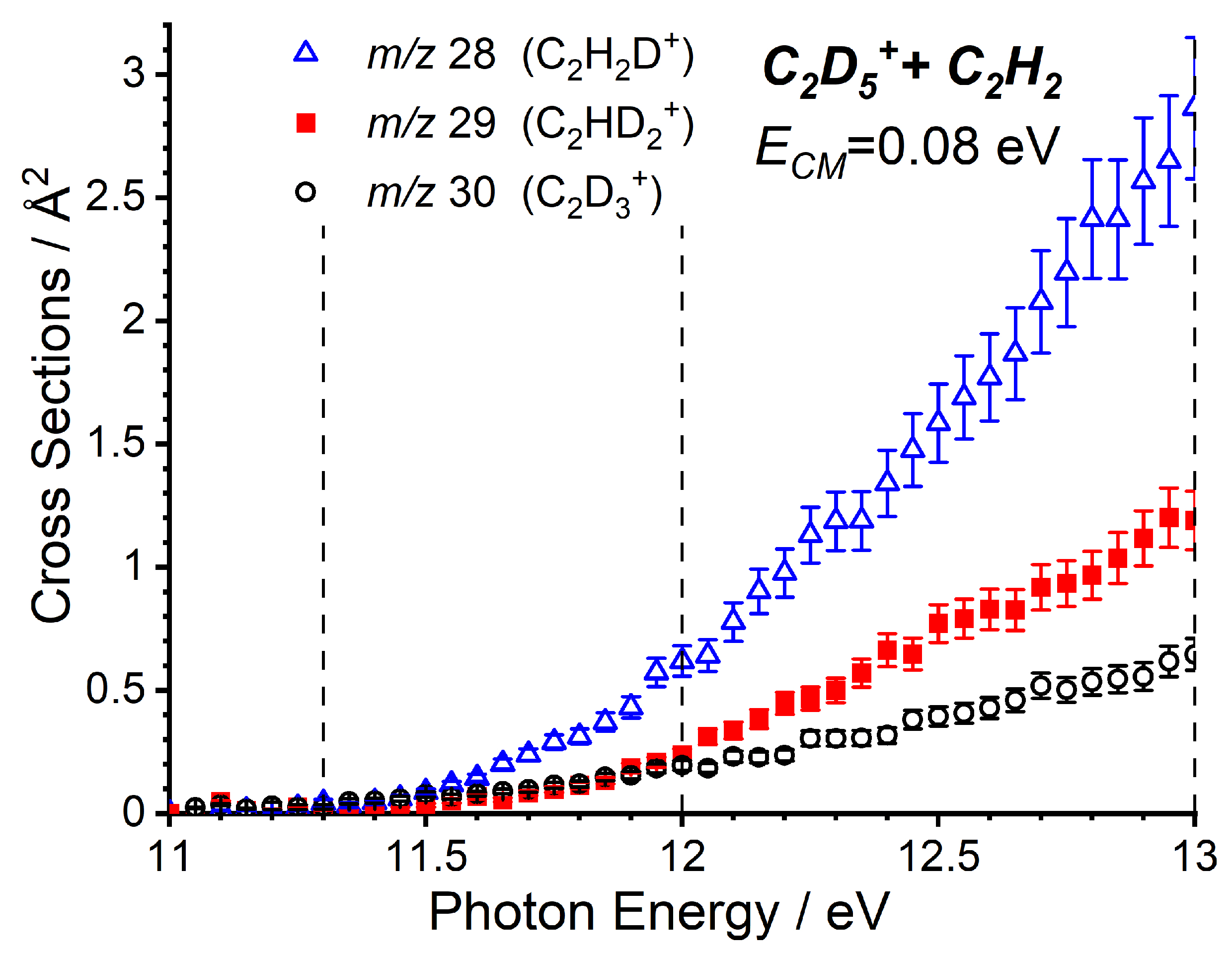 Molecules 29 00810 g003