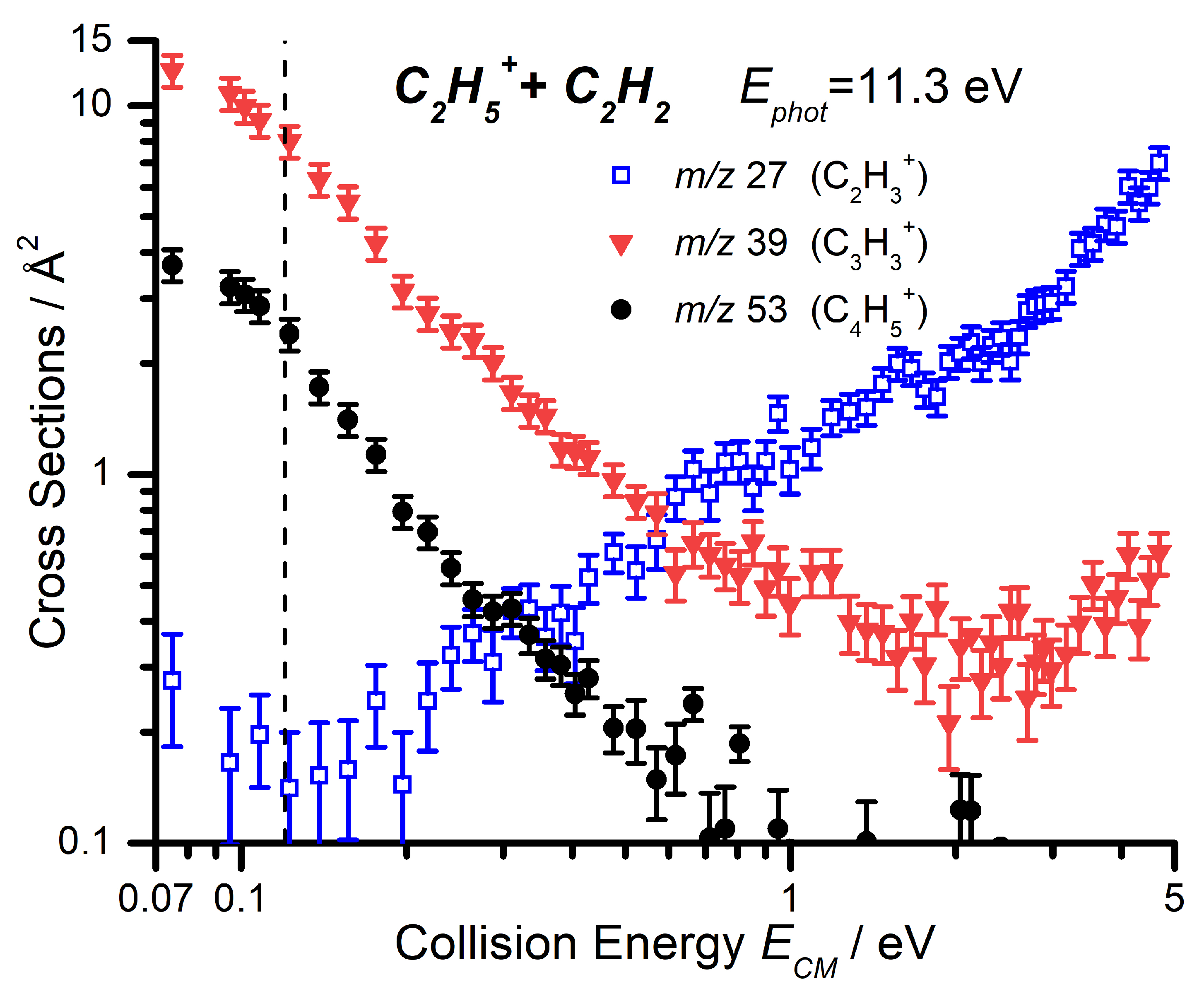 Molecules 29 00810 g004