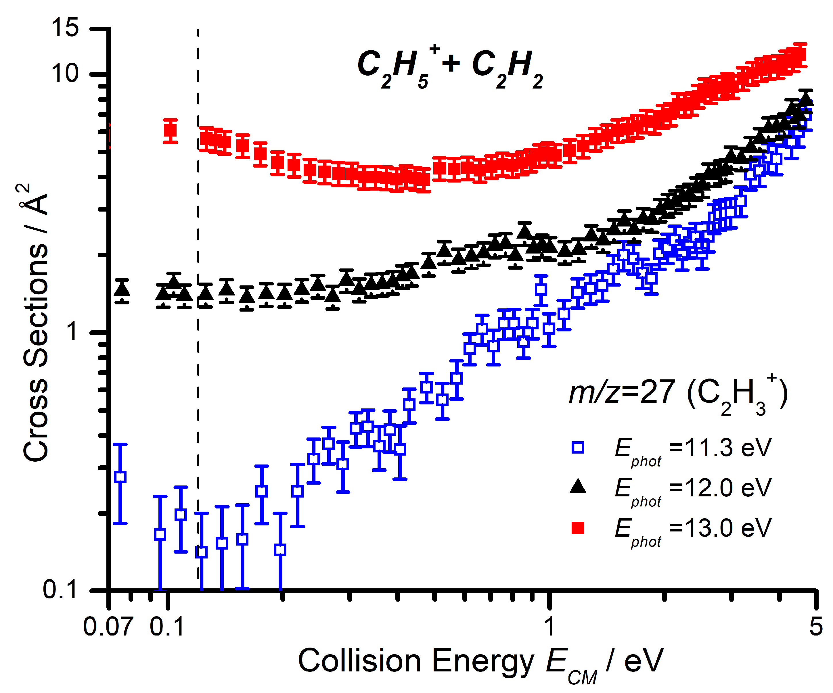 Molecules 29 00810 g005