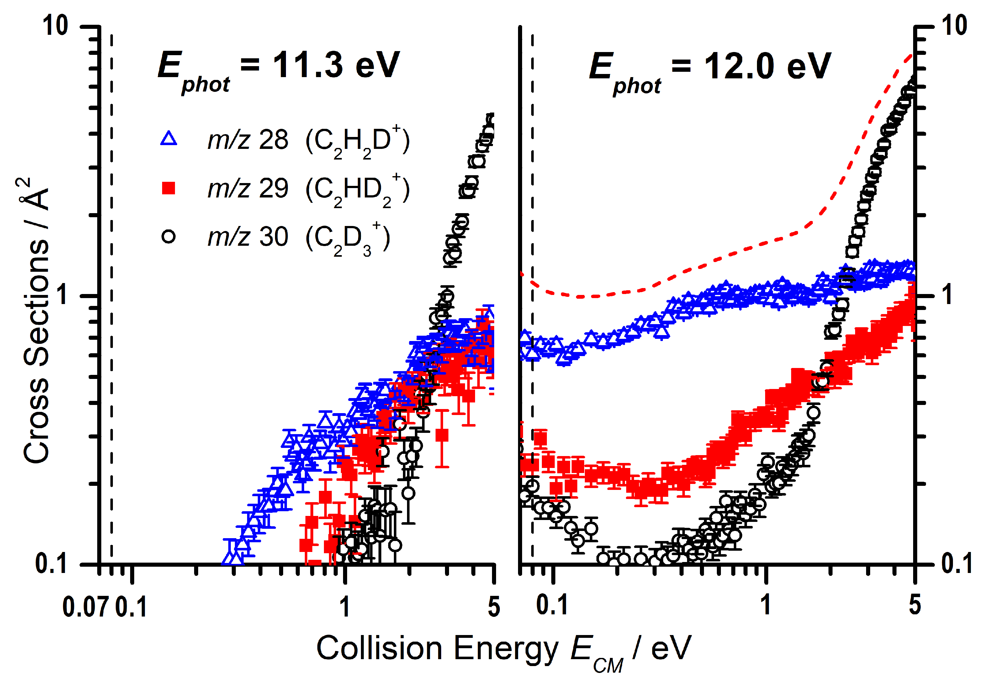 Molecules 29 00810 g006