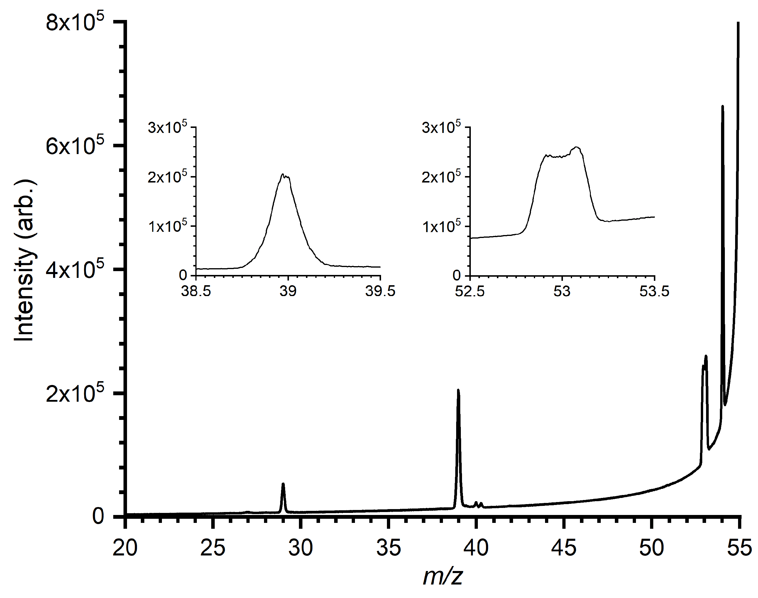 Molecules 29 00810 g007