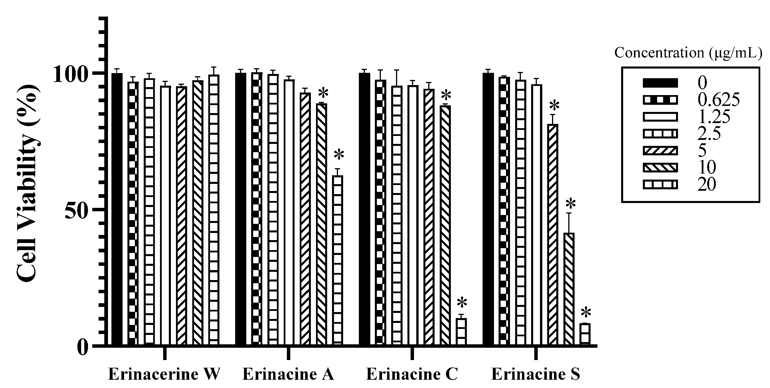 Molecules 29 00812 g004