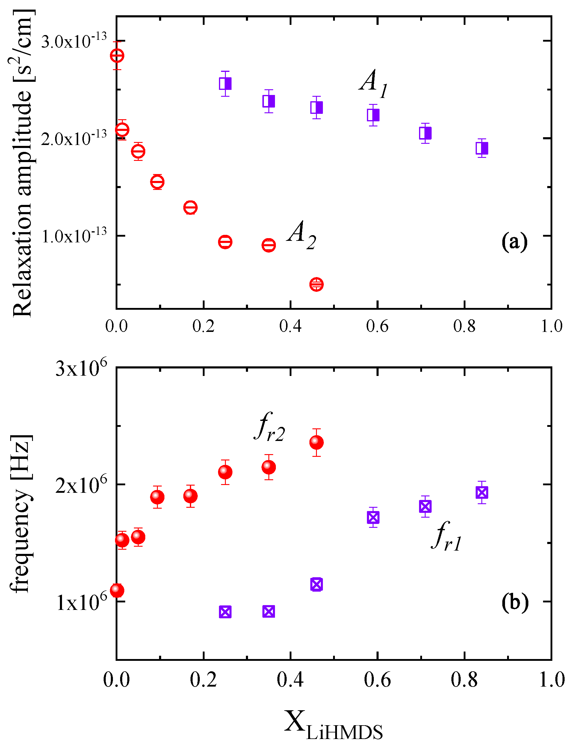 Molecules 29 00813 g005