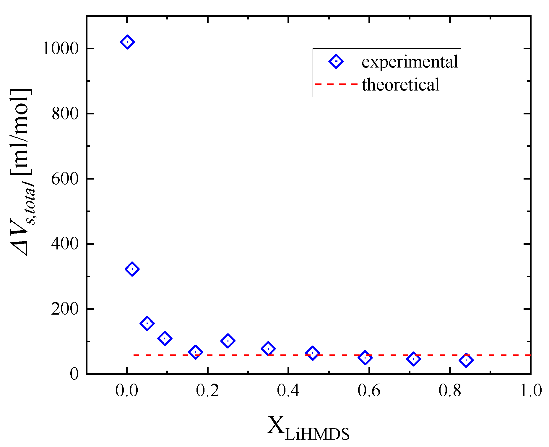 Molecules 29 00813 g009