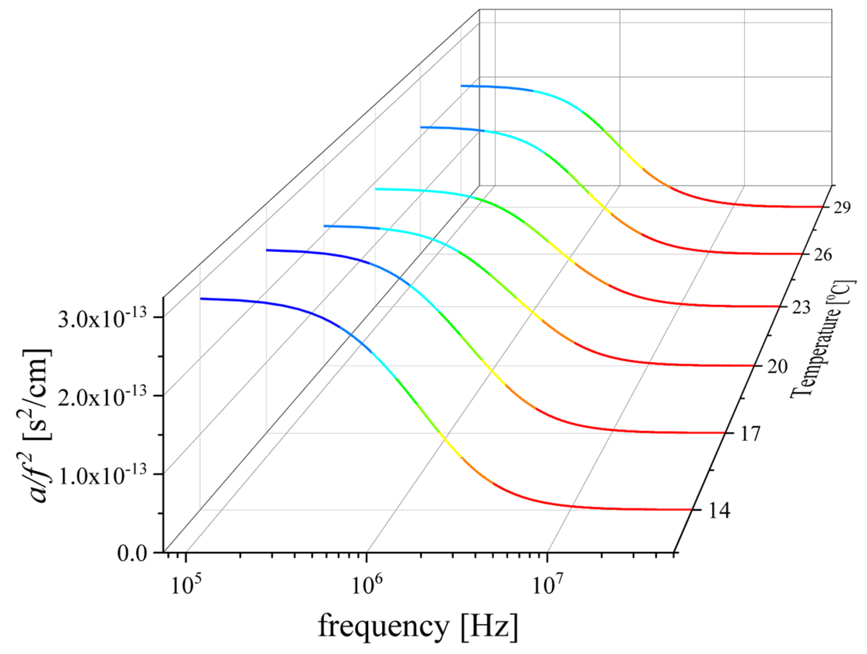 Molecules 29 00813 g010