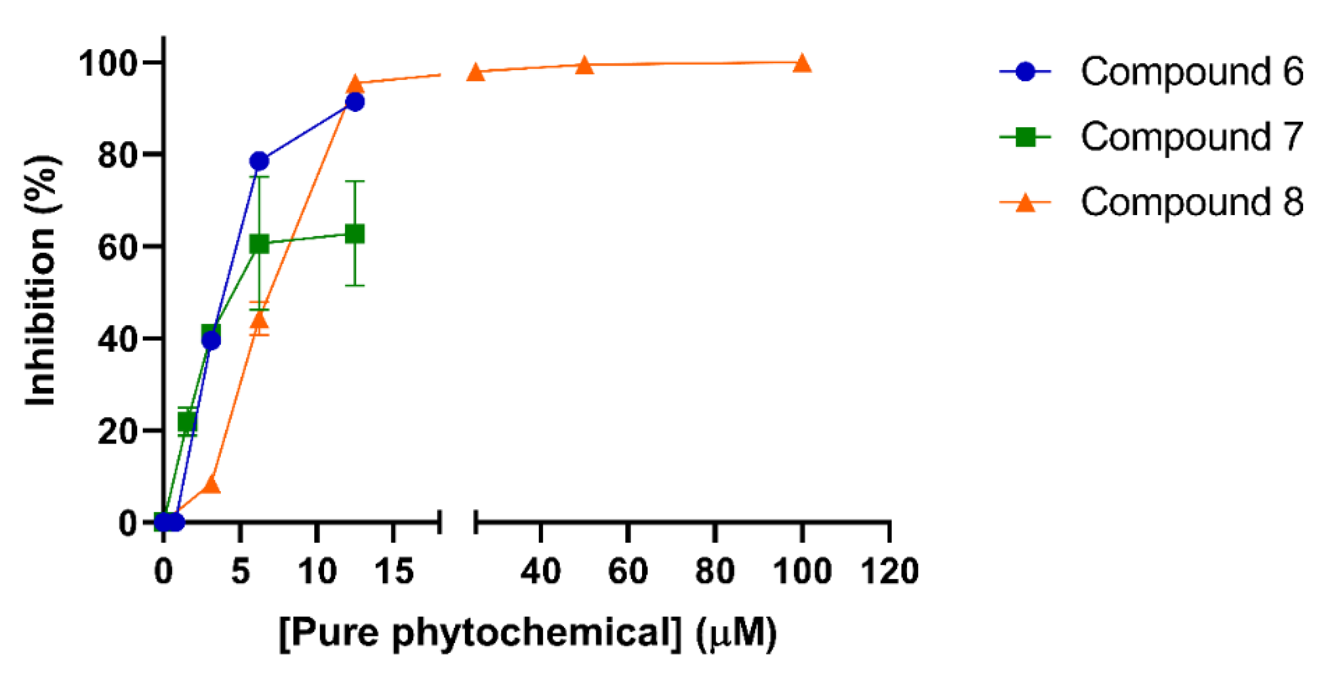 Molecules 29 00814 g004